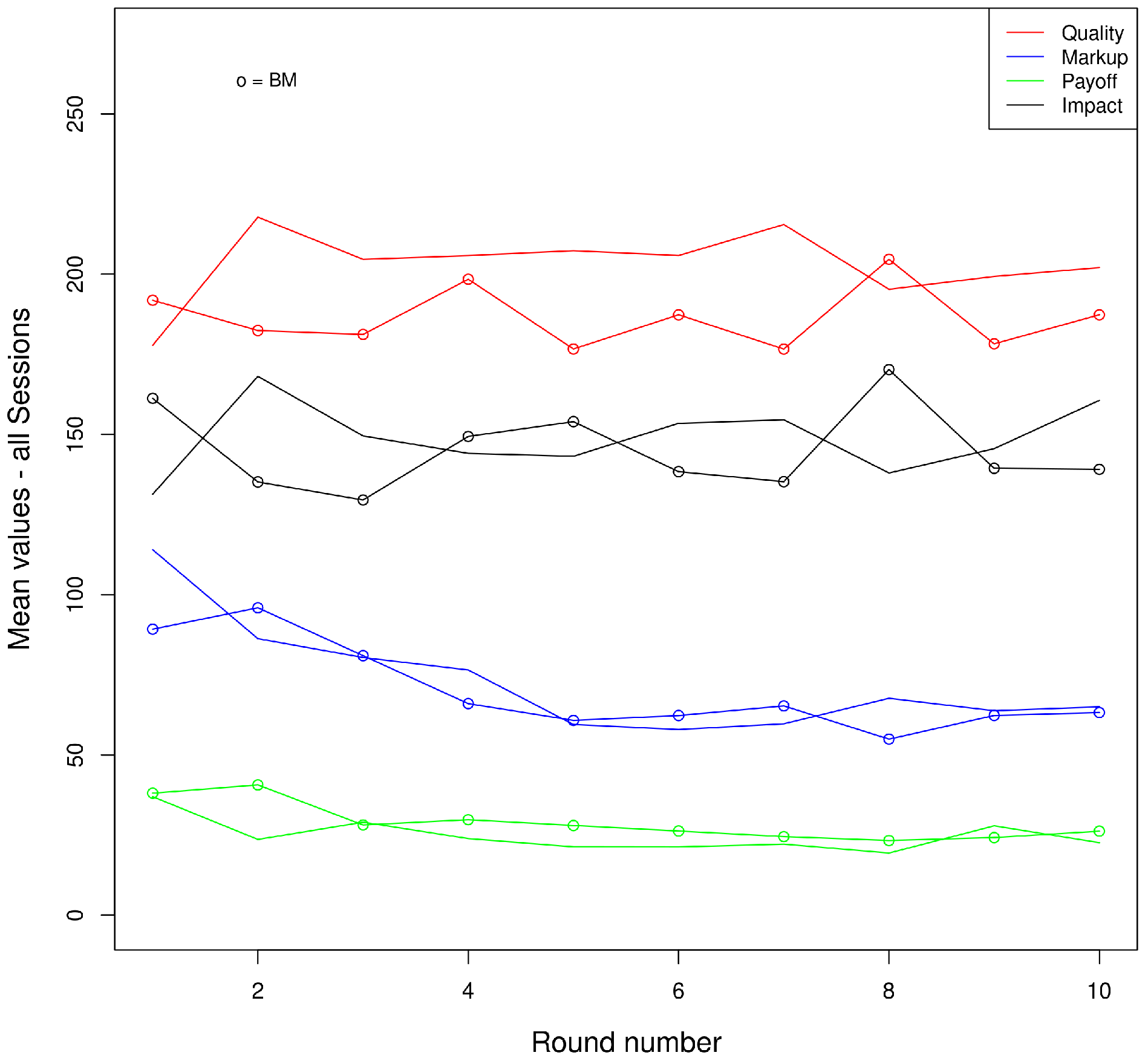 Sustainability 14 03577 g002