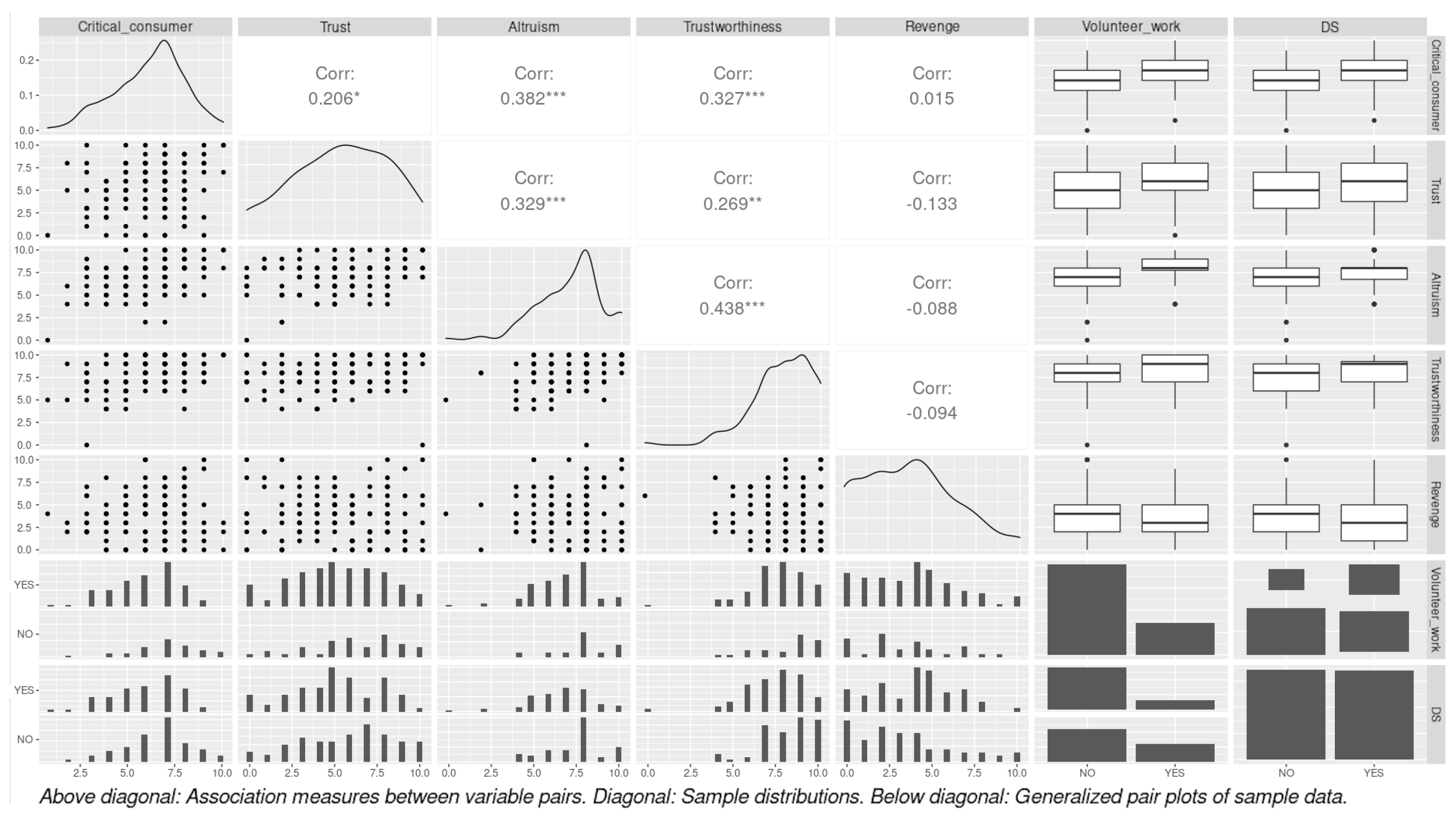 Sustainability 14 03577 g004