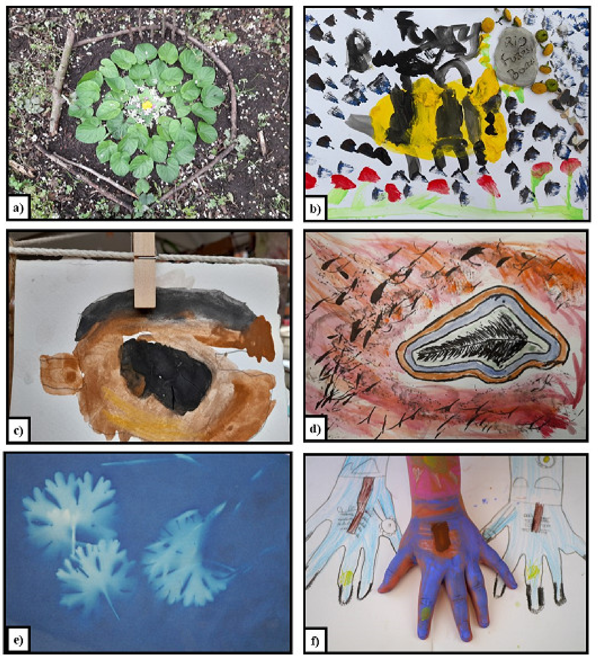 Sustainability 14 03582 g001 550