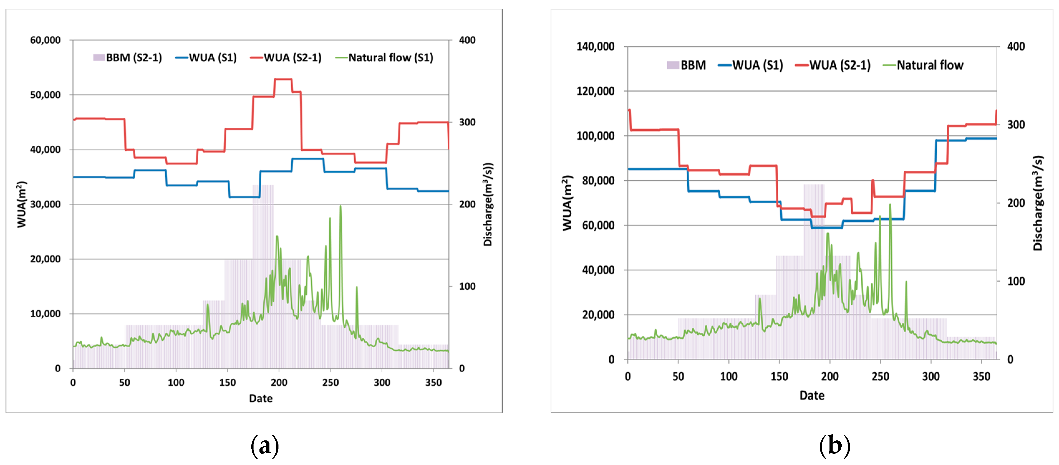 Sustainability 14 03587 g013a Sustainability 14 03587 g013a