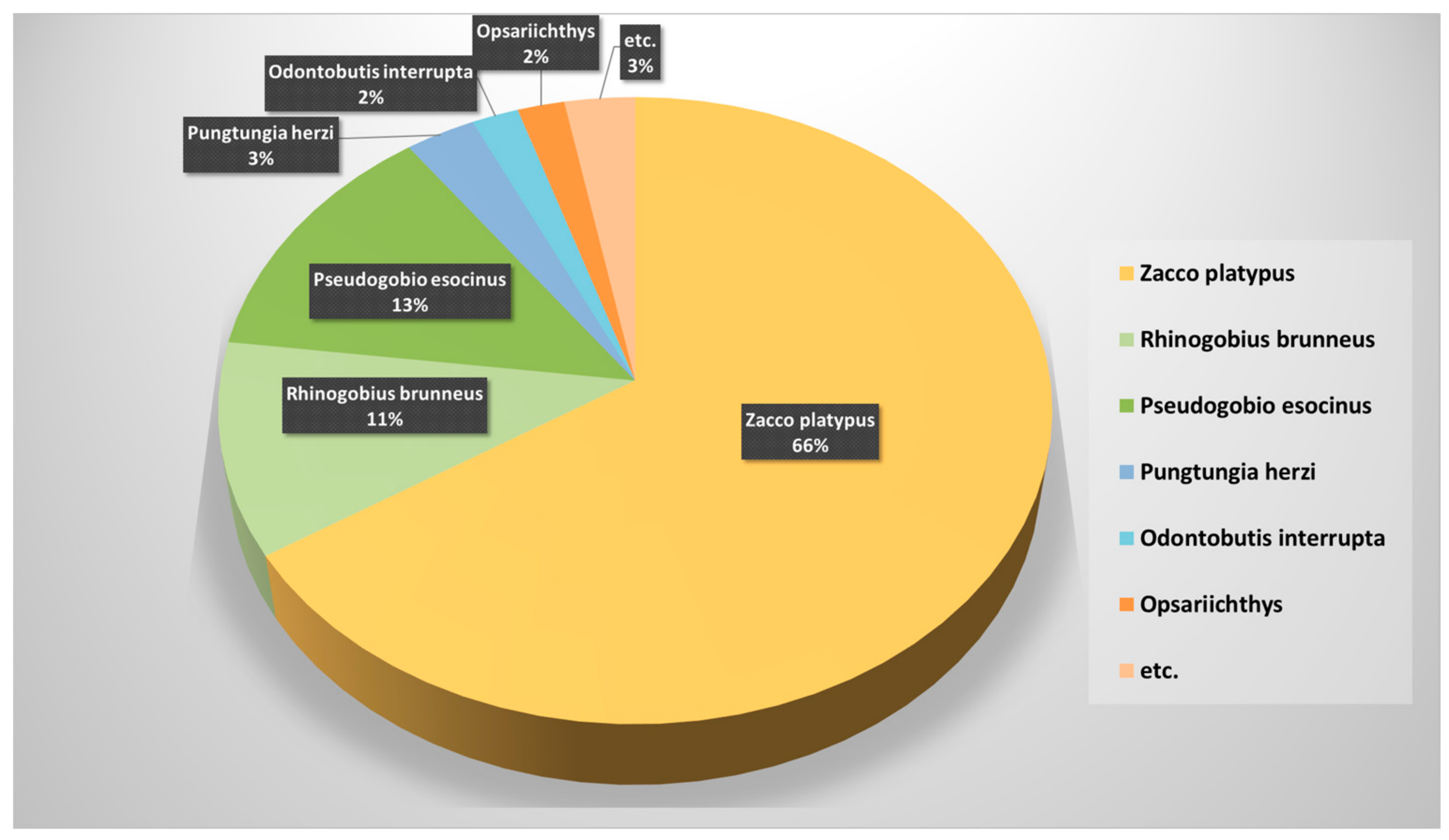 Sustainability 14 03587 g0a1 Sustainability 14 03587 g0a1