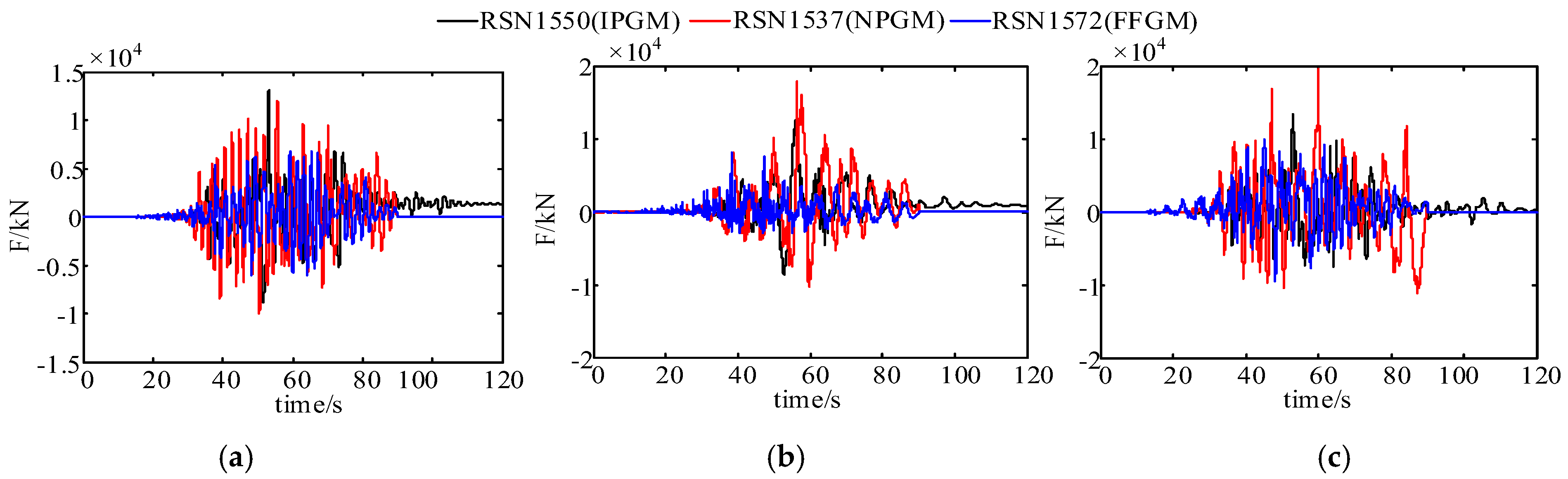 Sustainability 14 03591 g004