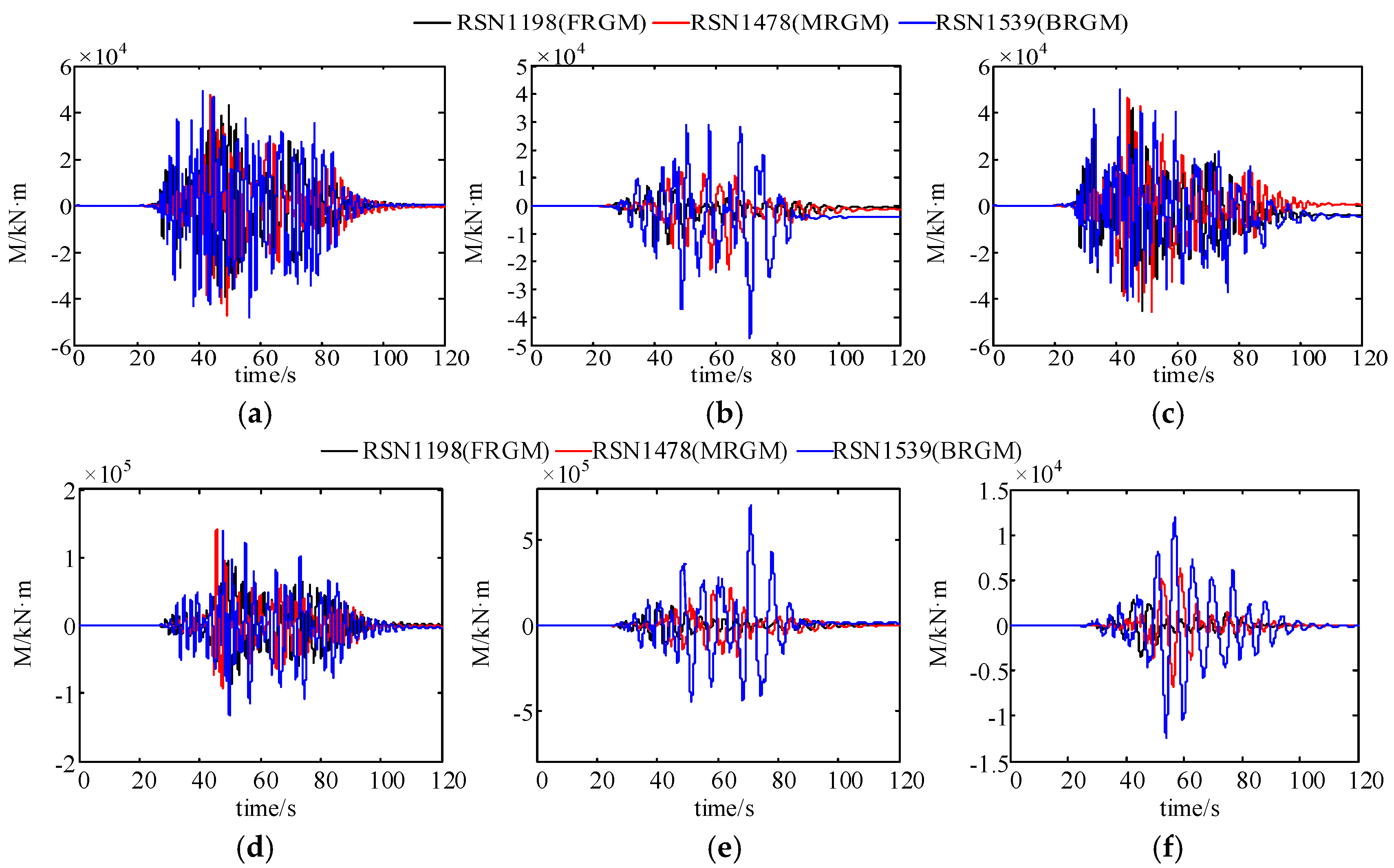 Sustainability 14 03591 g011