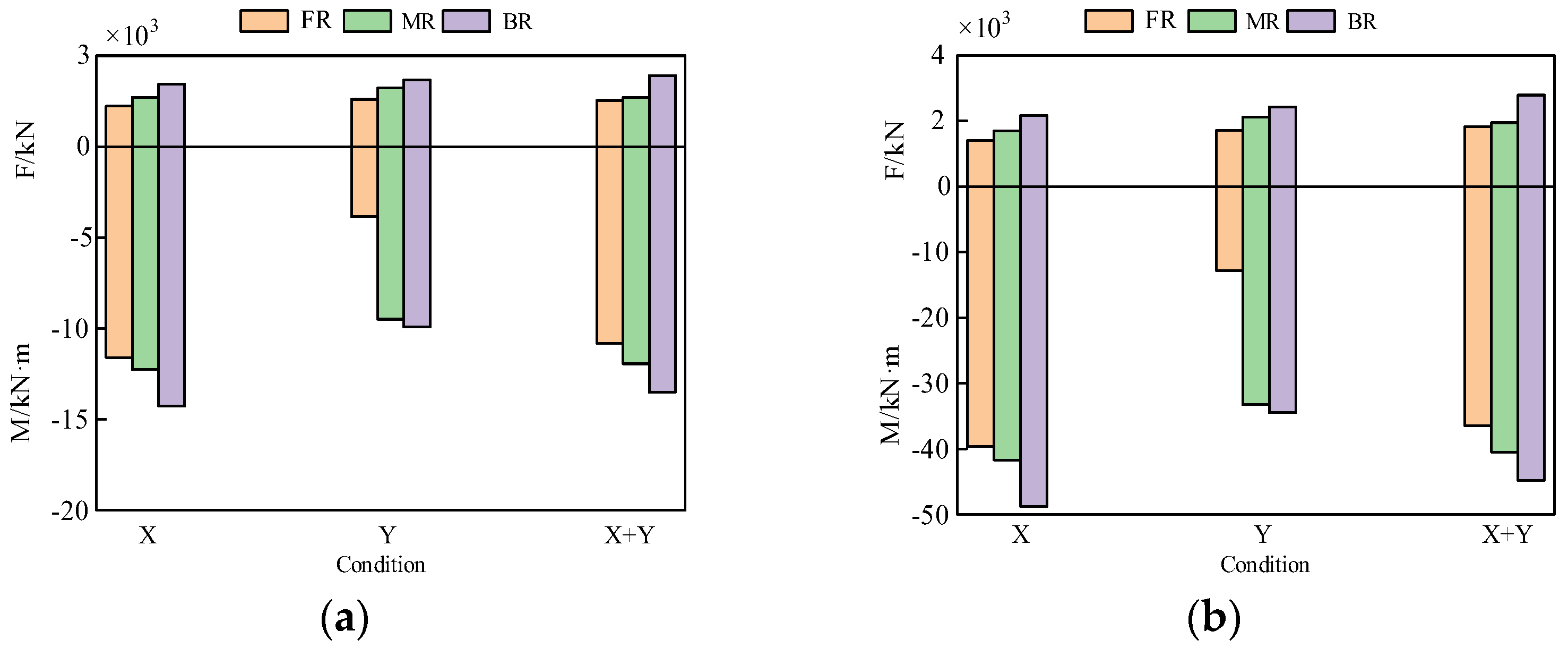 Sustainability 14 03591 g012
