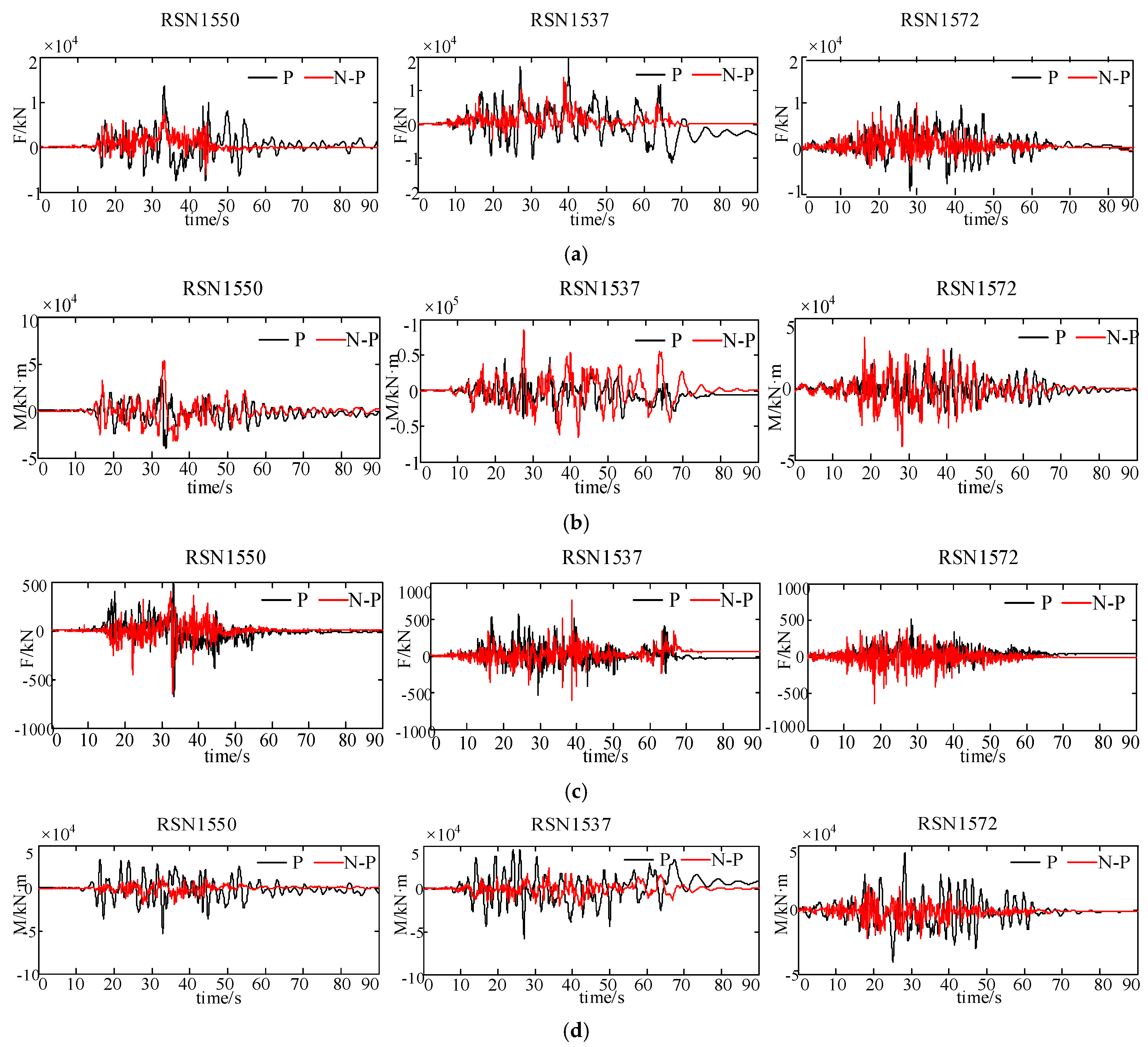 Sustainability 14 03591 g015a