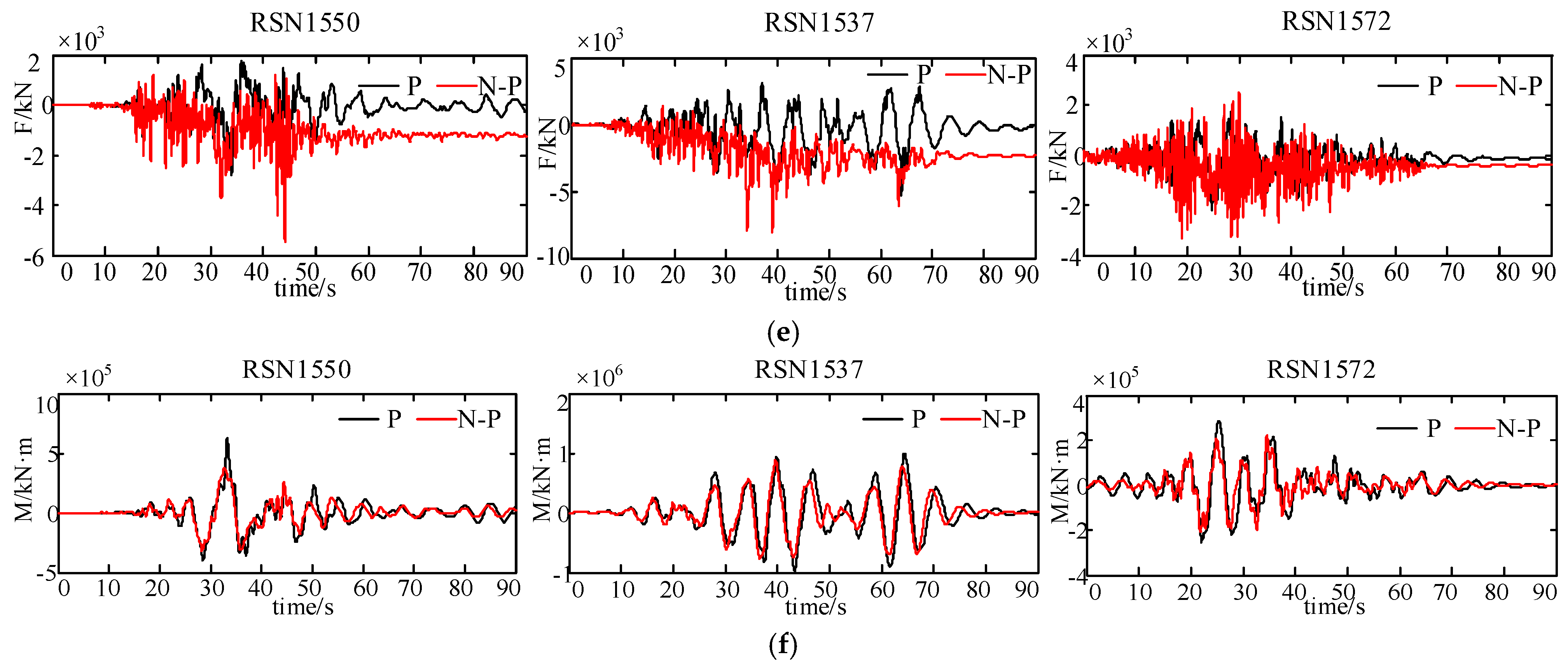 Sustainability 14 03591 g015b