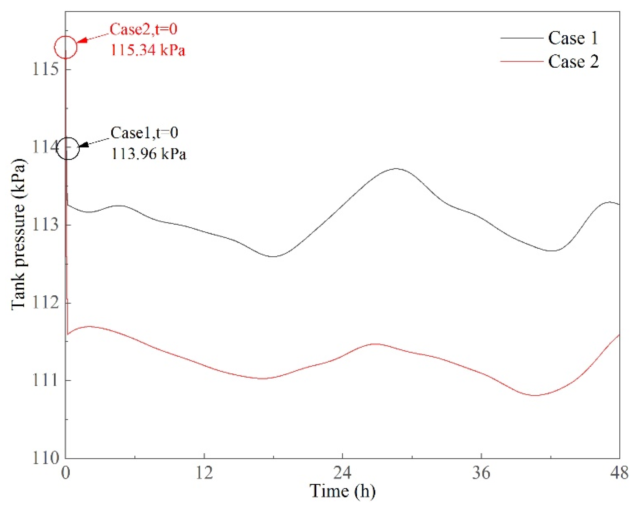 Sustainability 14 03595 g009 550
