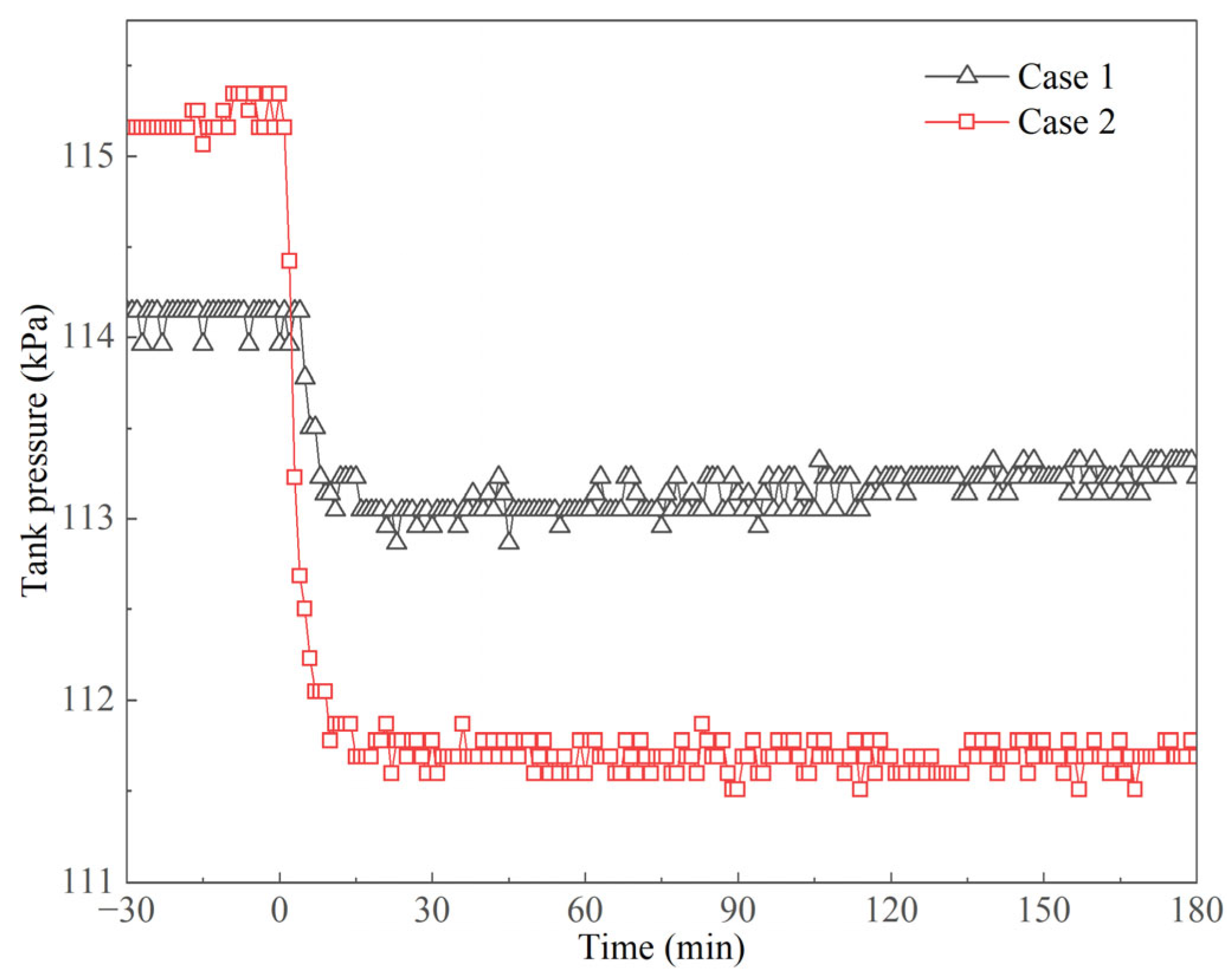 Sustainability 14 03595 g010 550