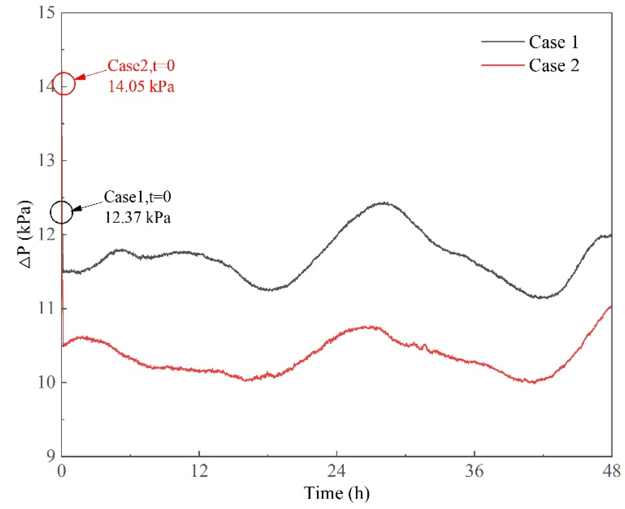 Sustainability 14 03595 g011 550