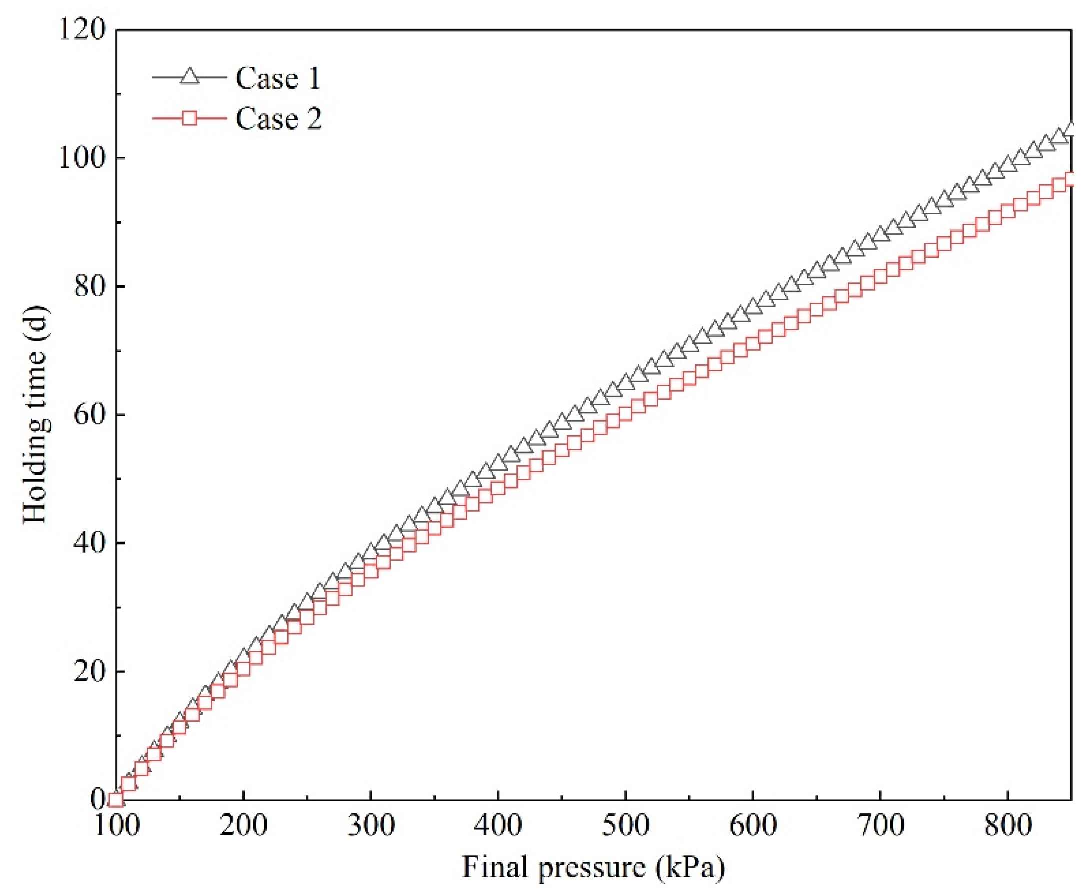 Sustainability 14 03595 g012 550