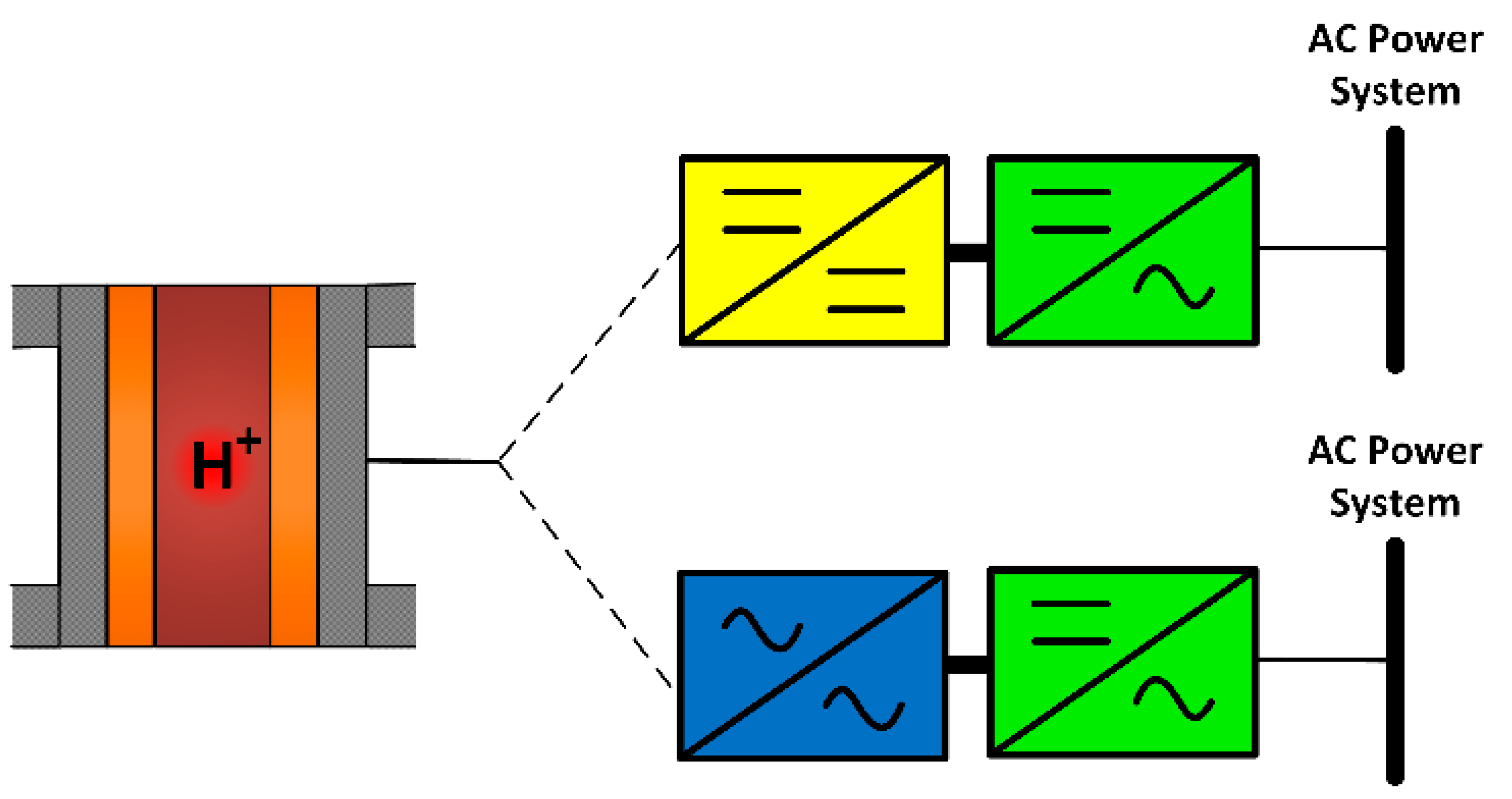 Sustainability 14 03597 g006 550