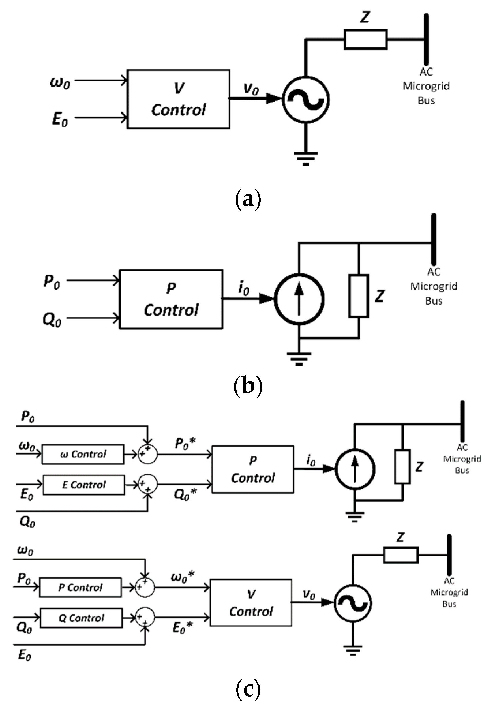 Sustainability 14 03597 g009 550