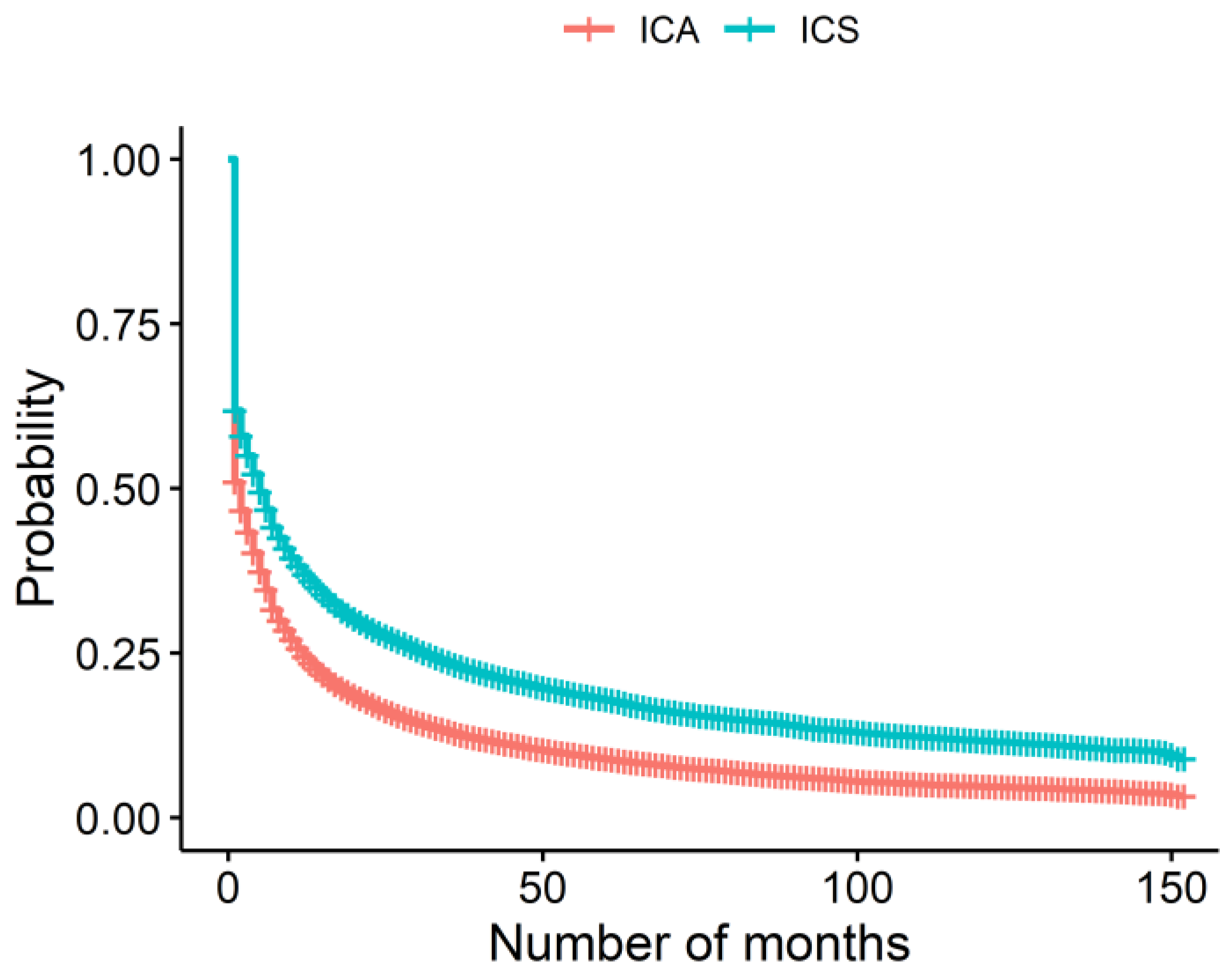 Sustainability 14 03599 g001