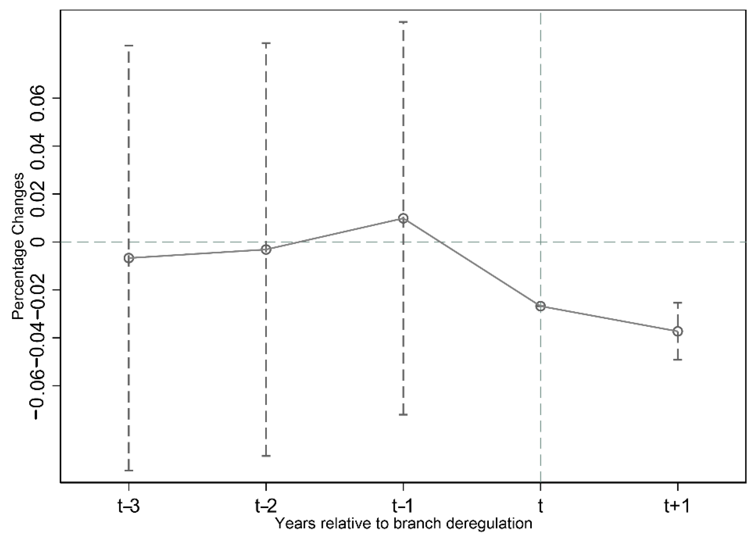 Sustainability 14 03601 g001