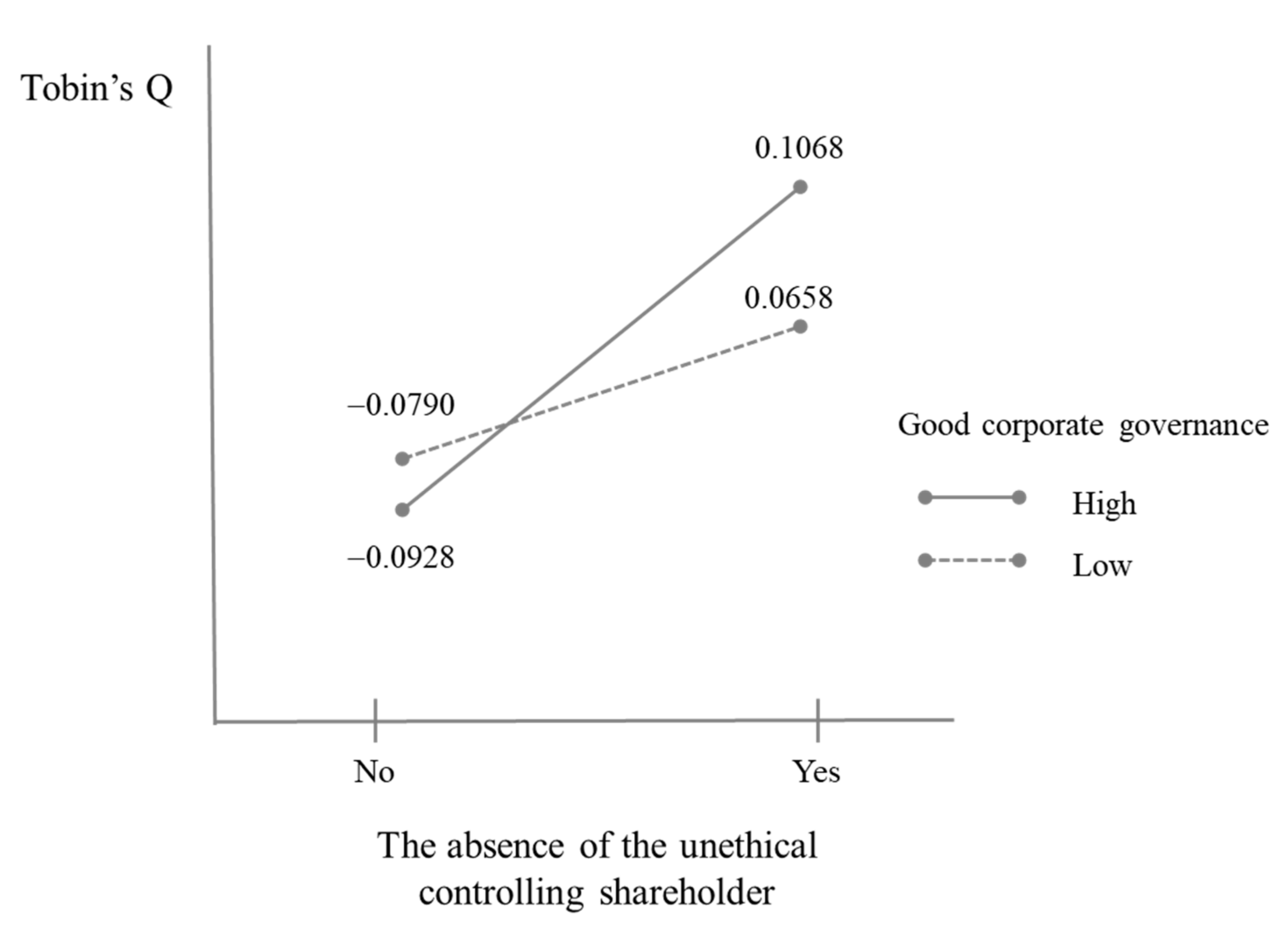 Sustainability 14 03607 g001