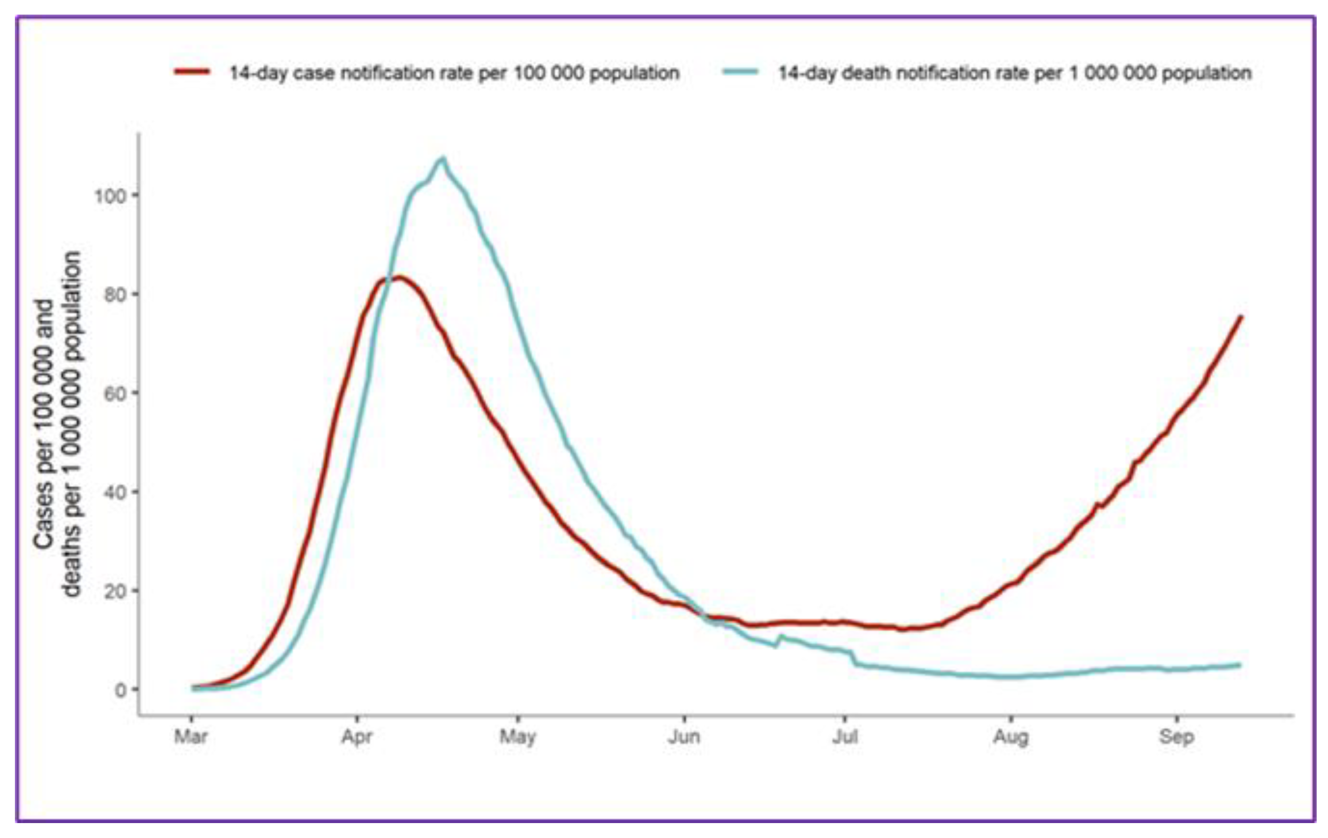 Sustainability 14 03616 g002 Sustainability 14 03616 g002