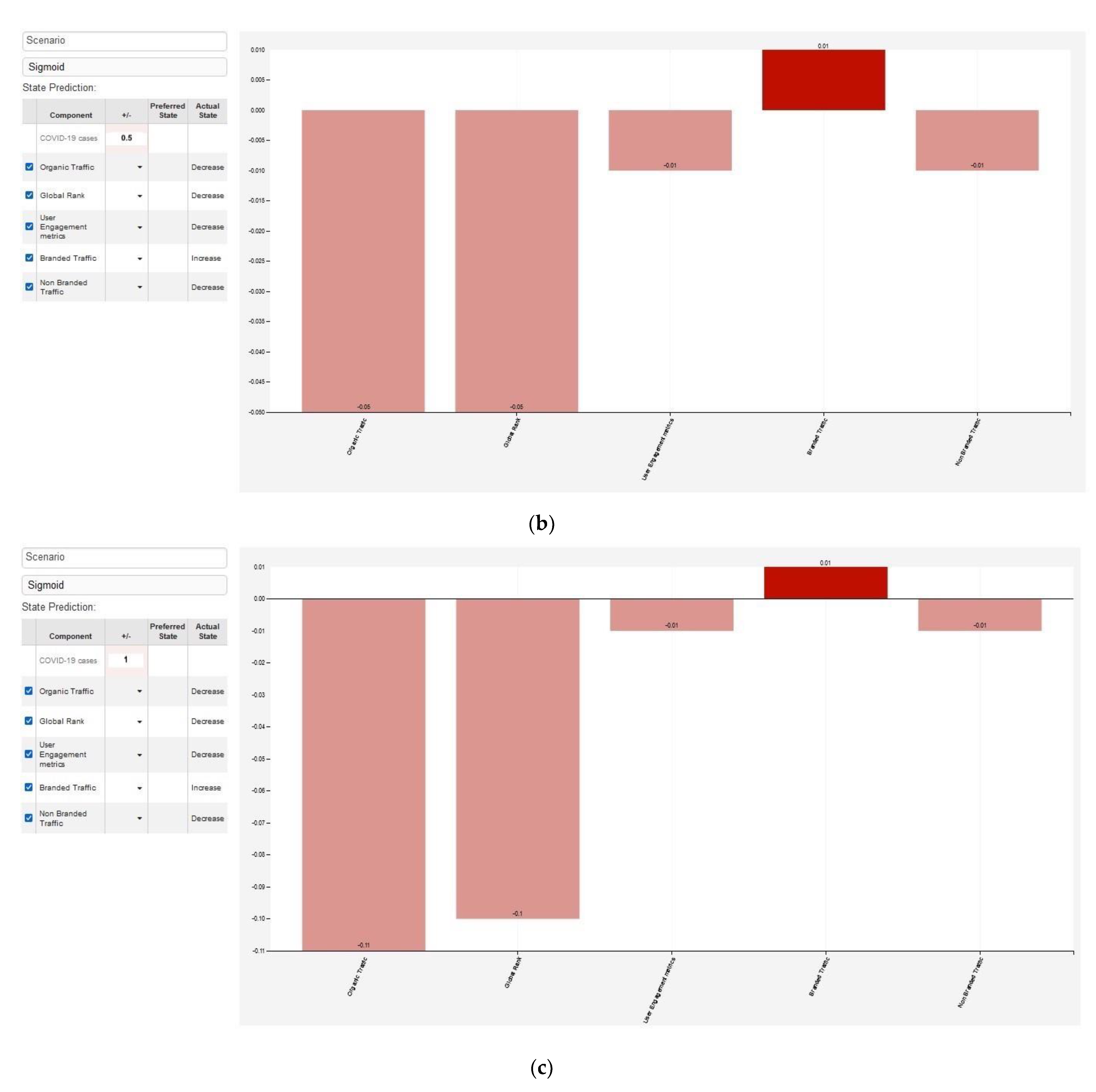 Sustainability 14 03616 g003b Sustainability 14 03616 g003b