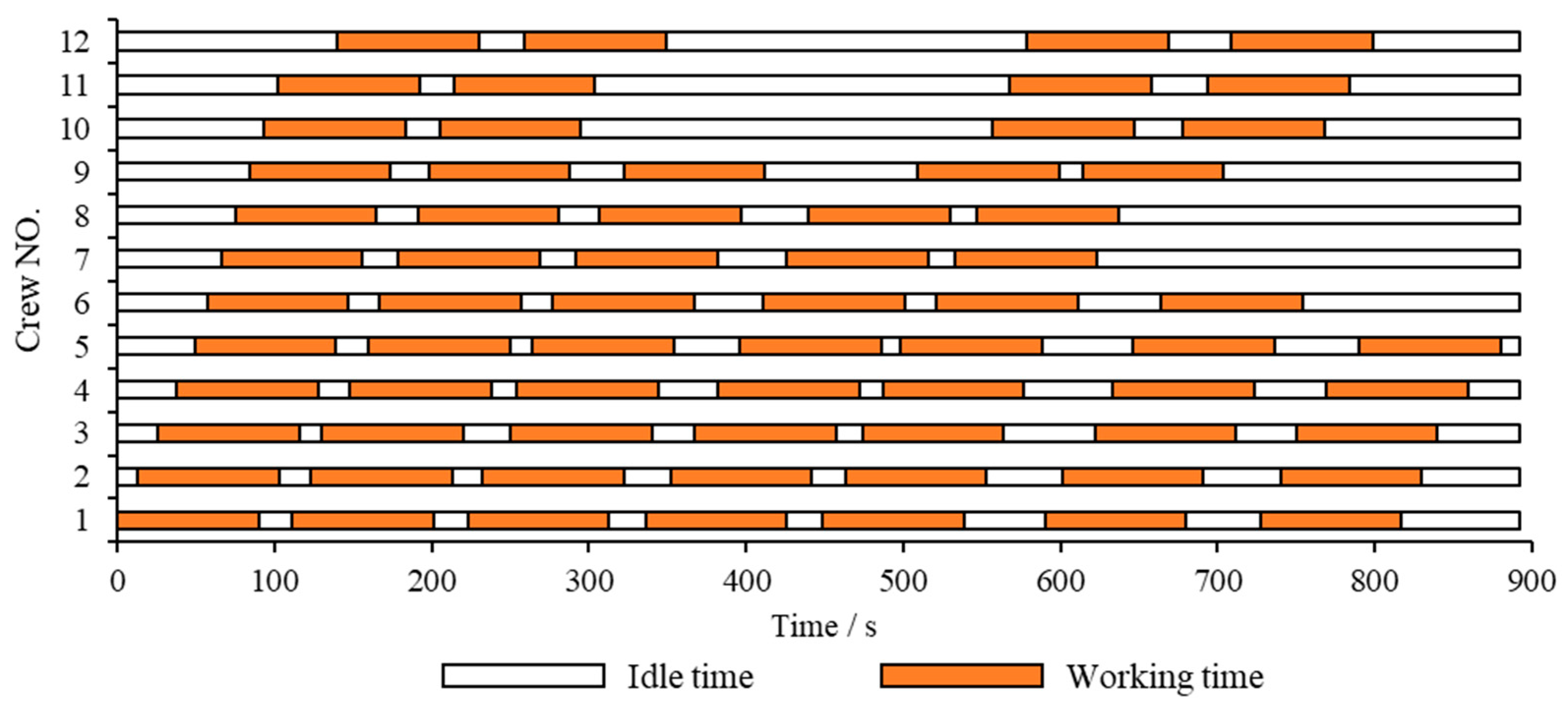 Sustainability 14 03627 g005 550