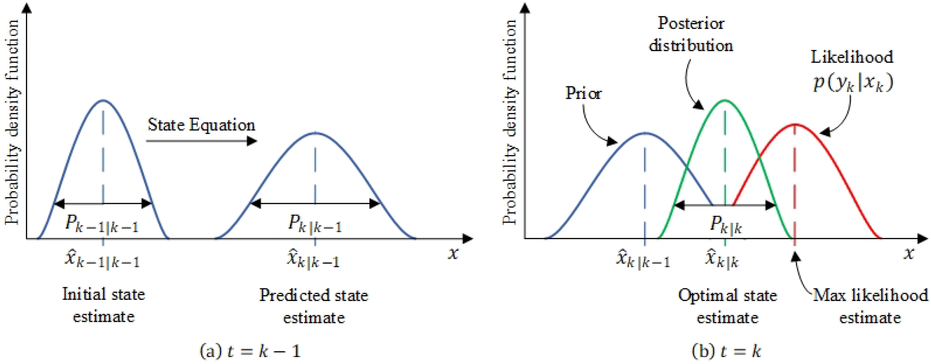 Sustainability 14 03635 g003 Sustainability 14 03635 g003