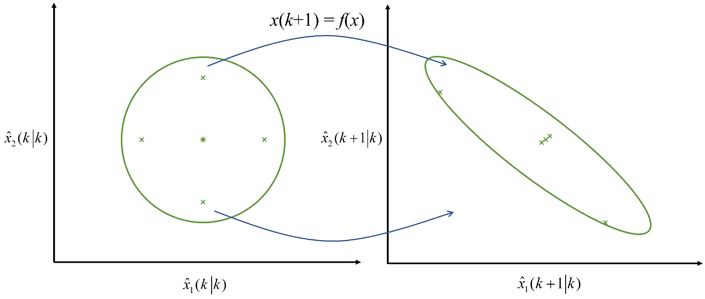 Sustainability 14 03635 g004 Sustainability 14 03635 g004