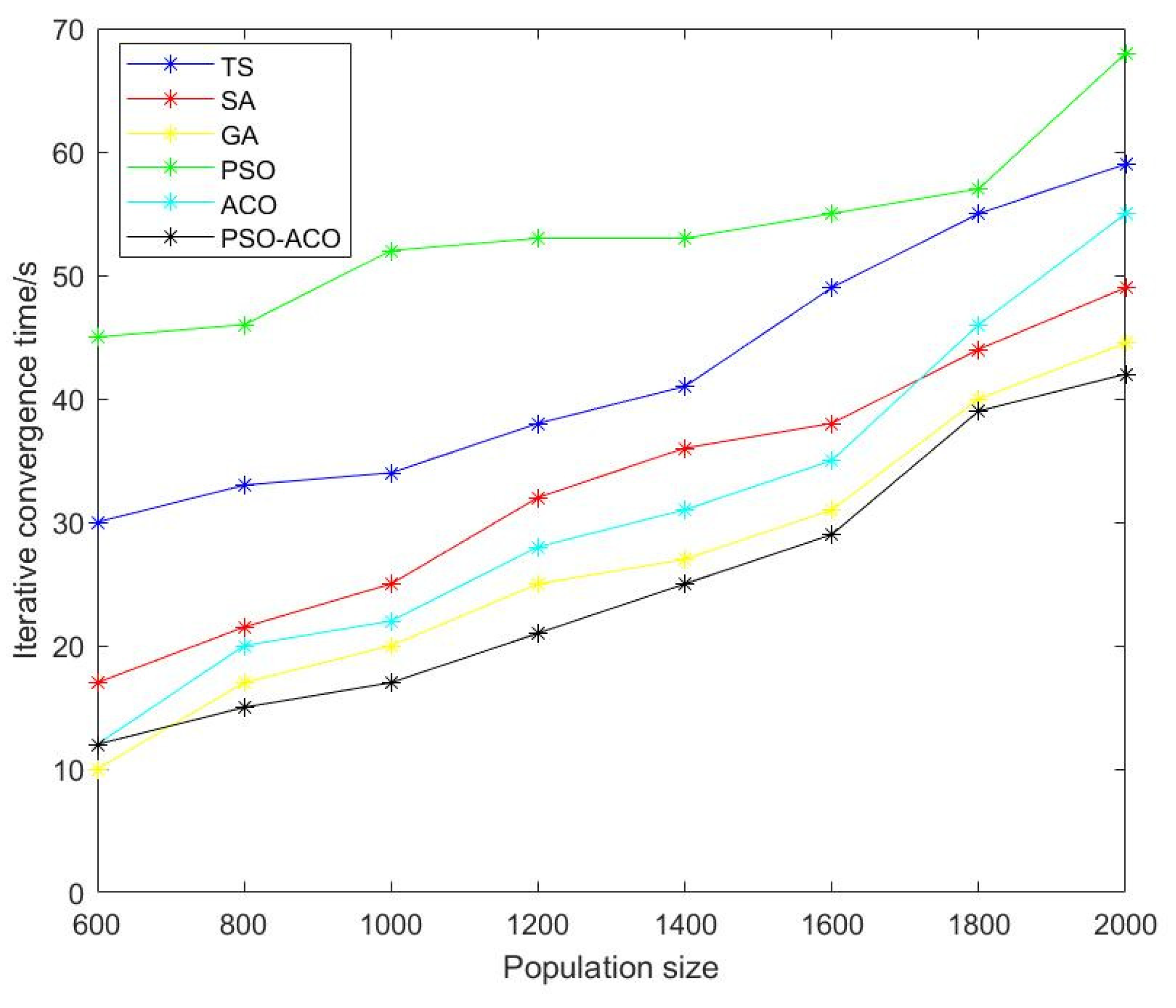 Sustainability 14 03645 g010 550