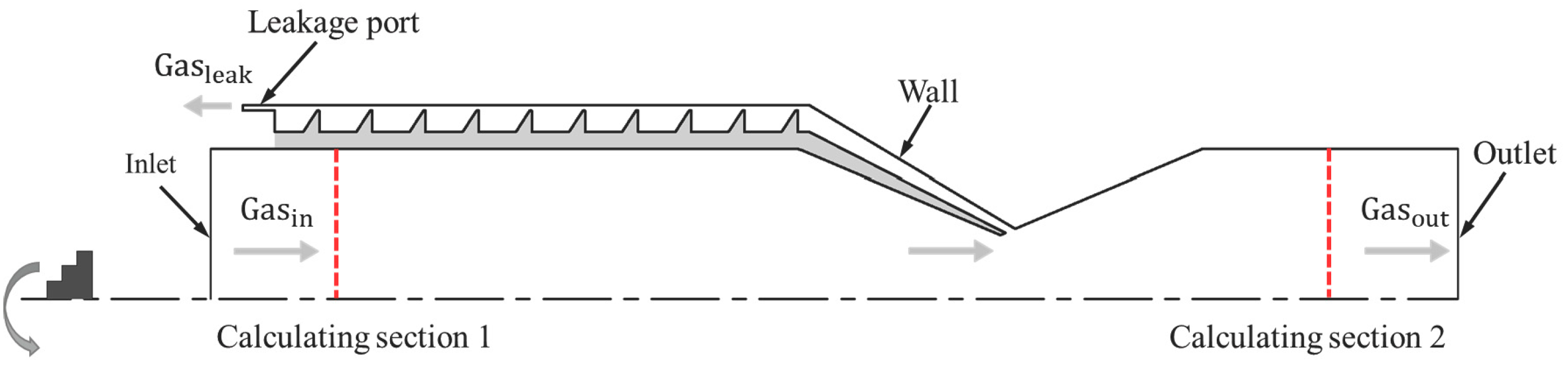 Sustainability 14 03648 g002