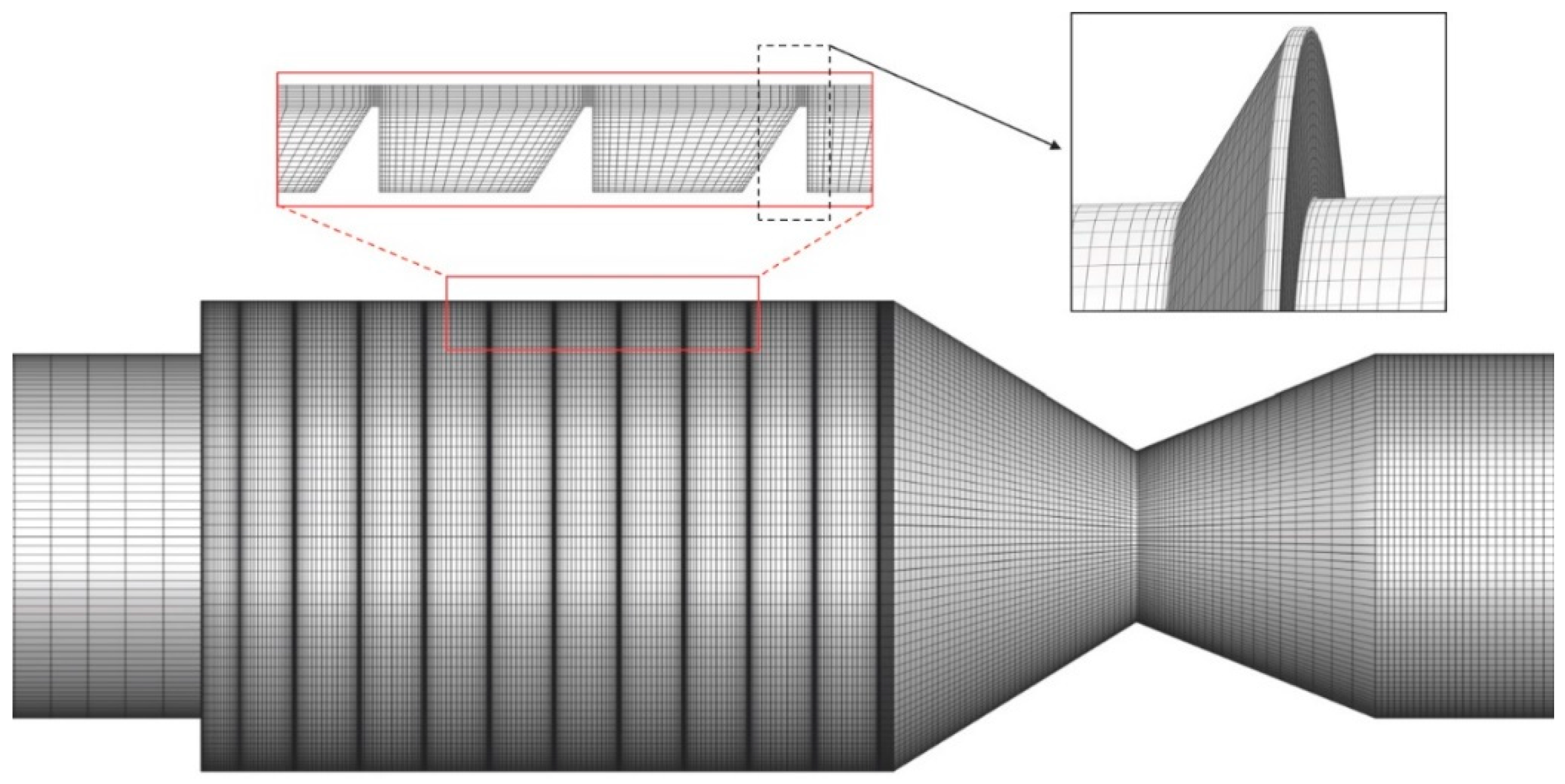 Sustainability 14 03648 g003