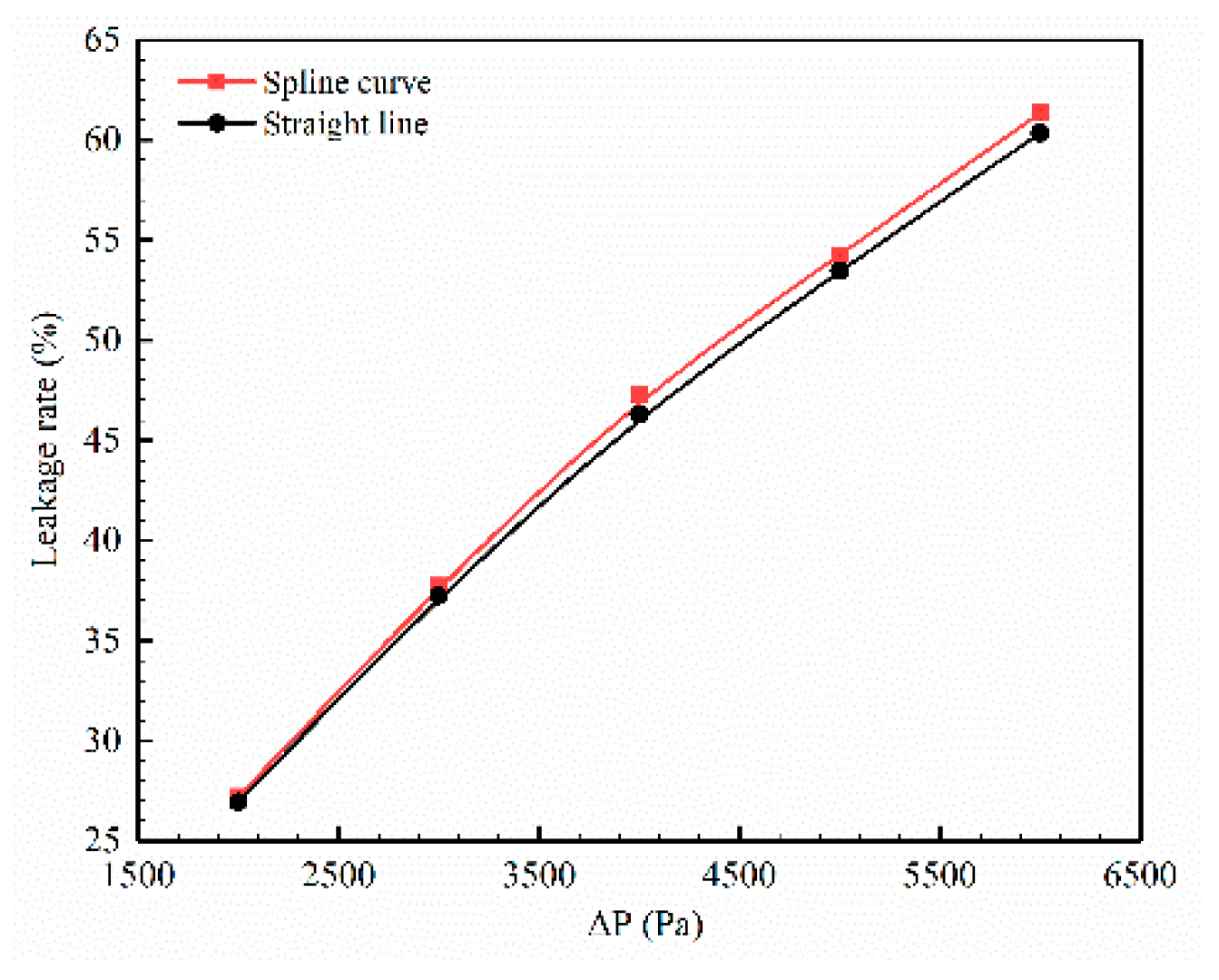 Sustainability 14 03648 g014