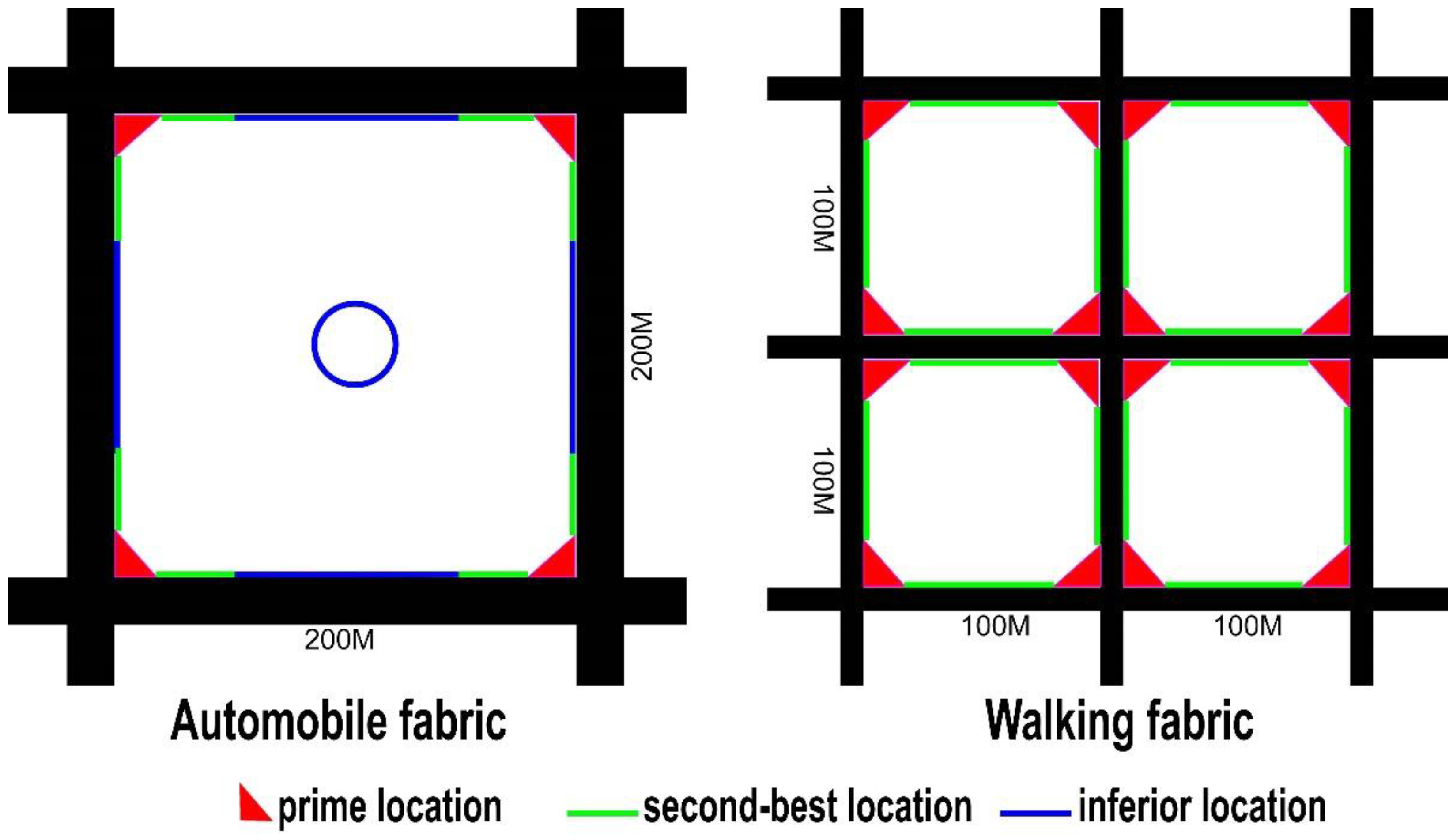 Sustainability 14 03653 g001