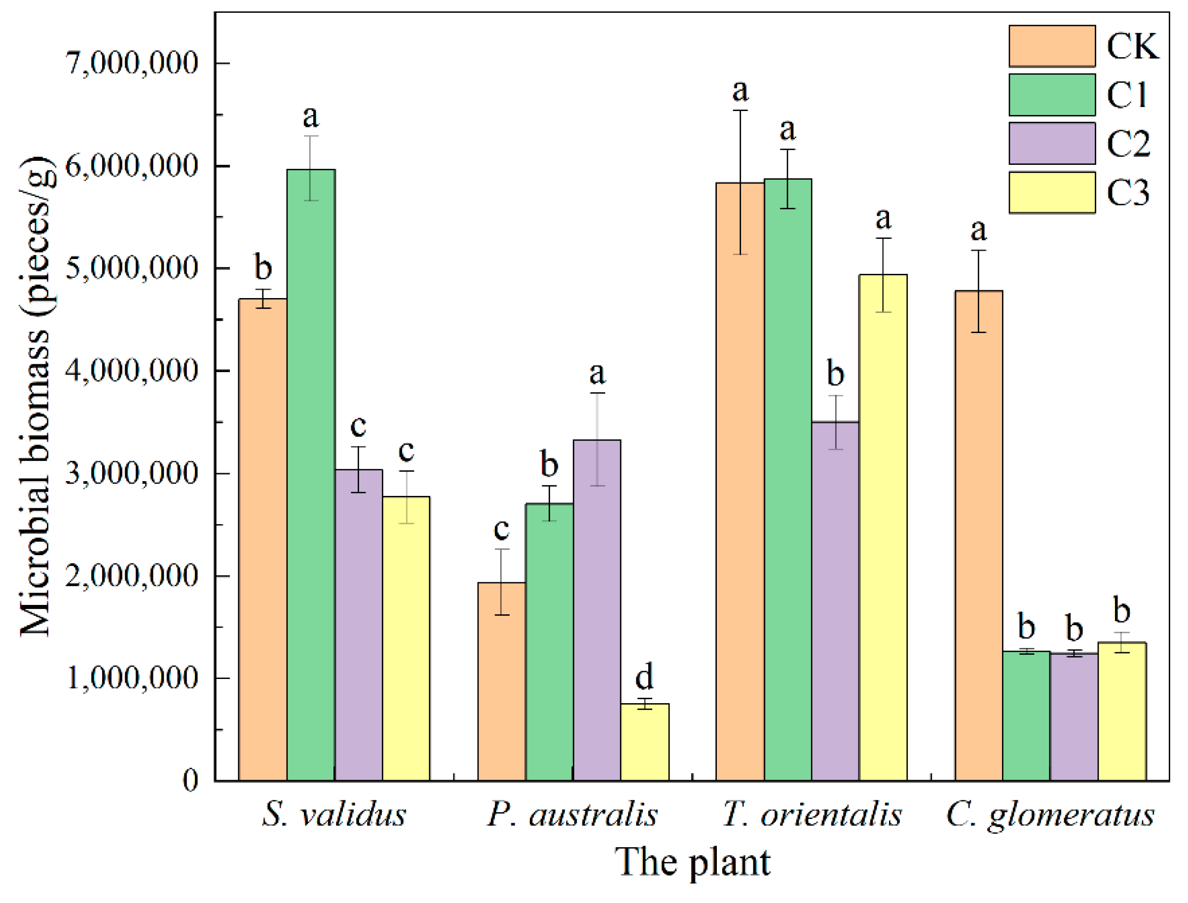 Sustainability 14 03655 g006