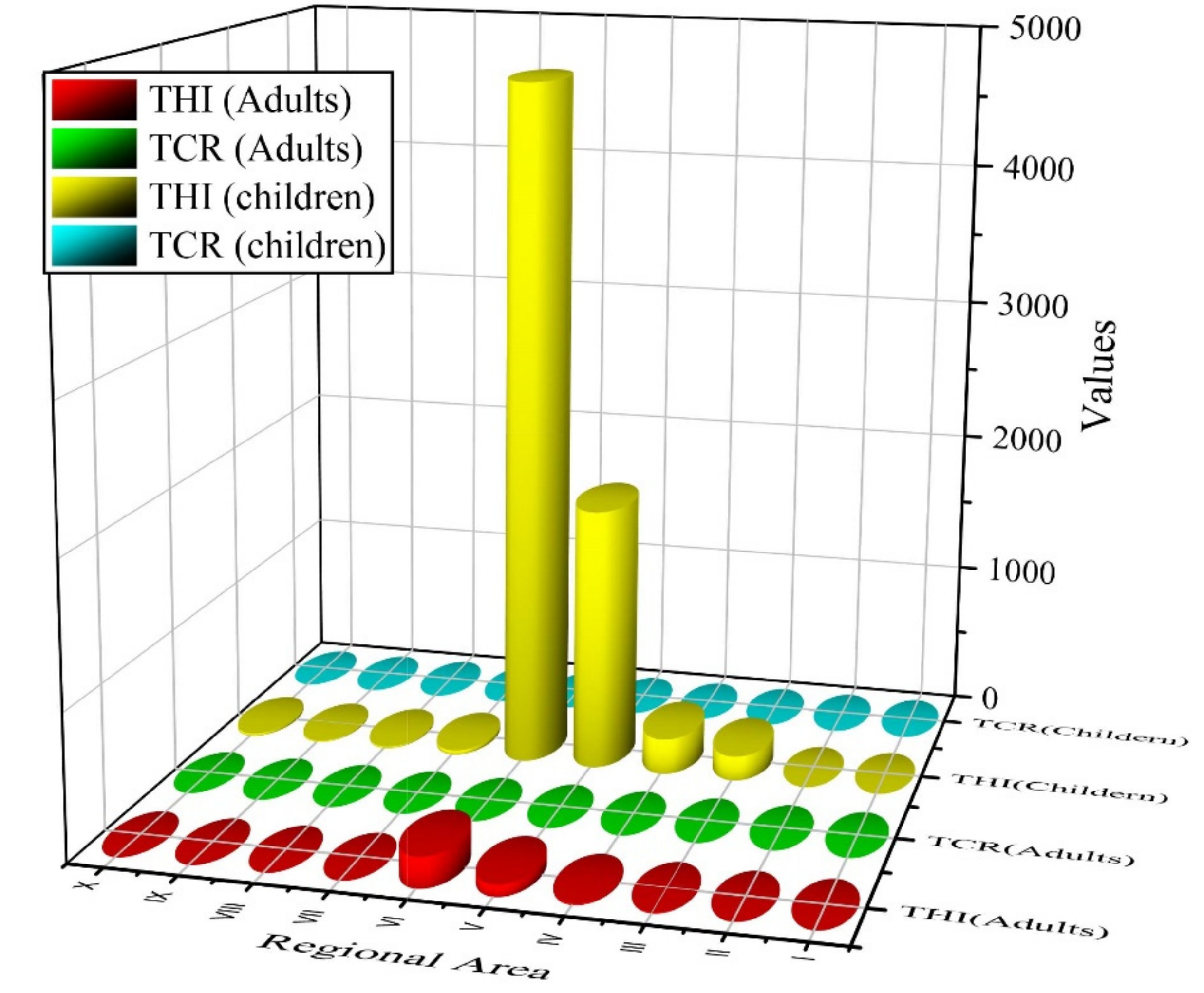 Sustainability 14 03663 g002 550