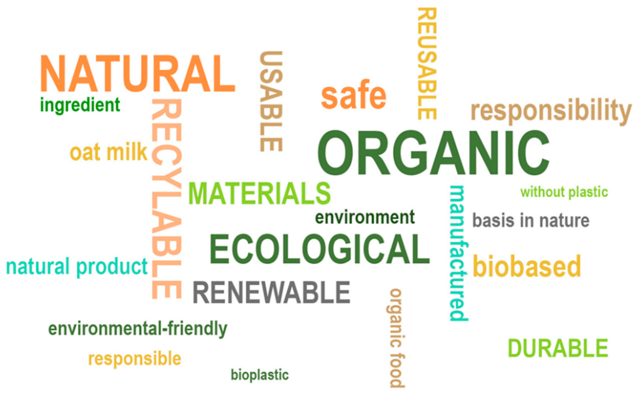 Sustainability 14 03665 g002 550