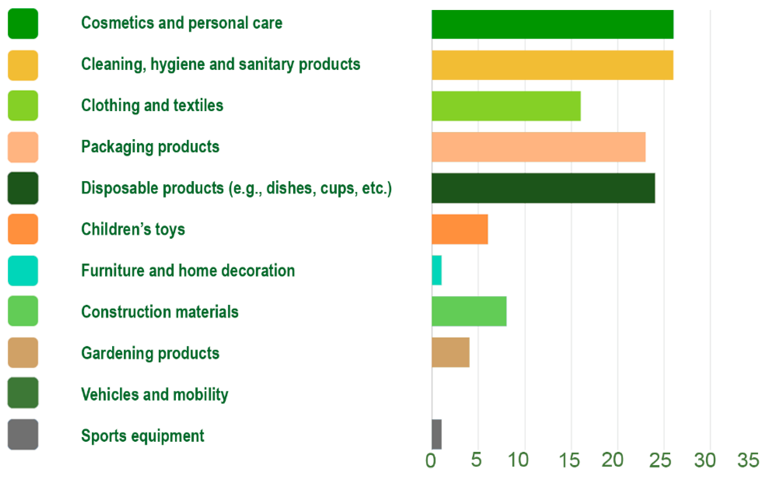 Sustainability 14 03665 g009 550
