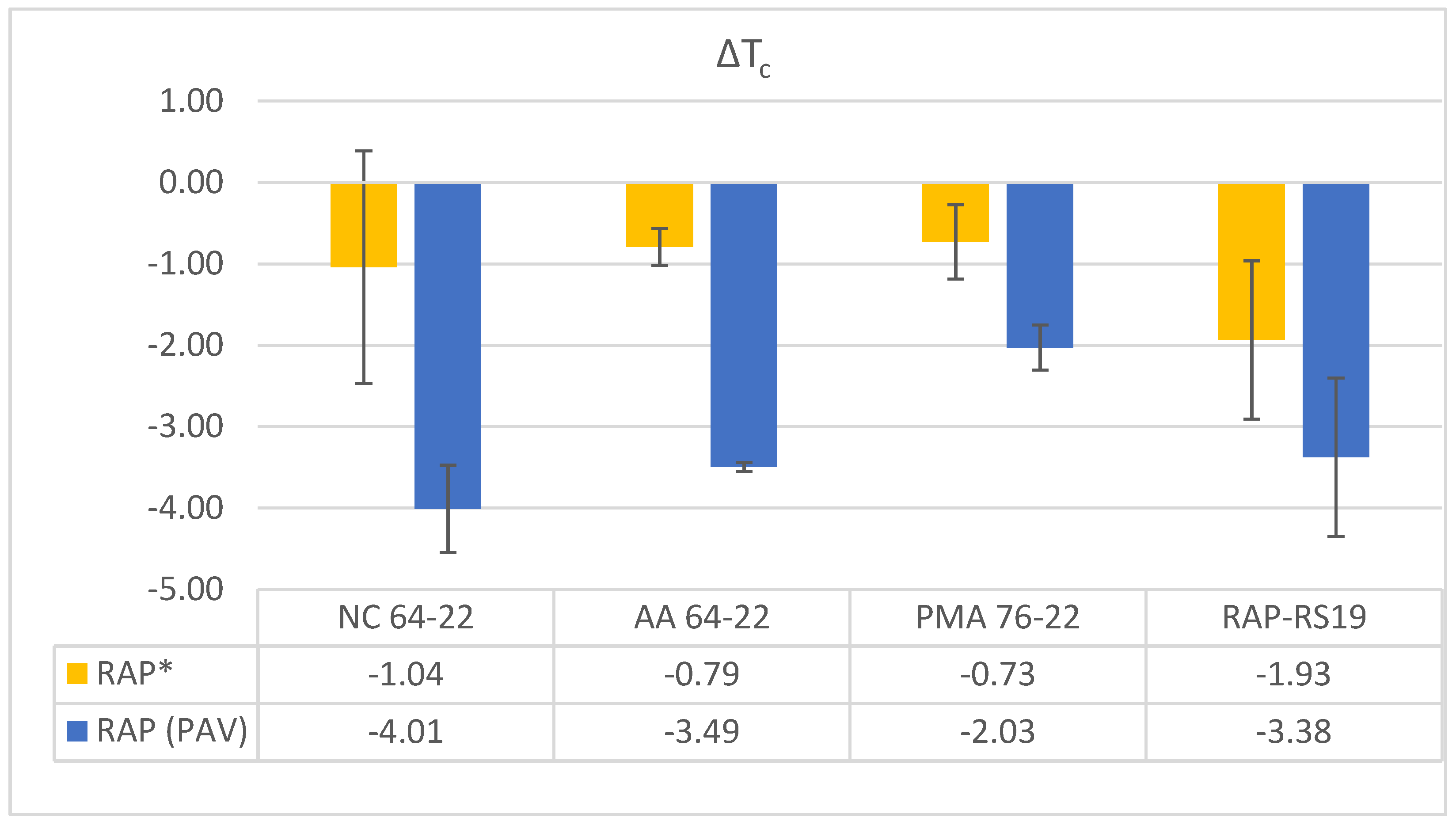Sustainability 14 03673 g004 550