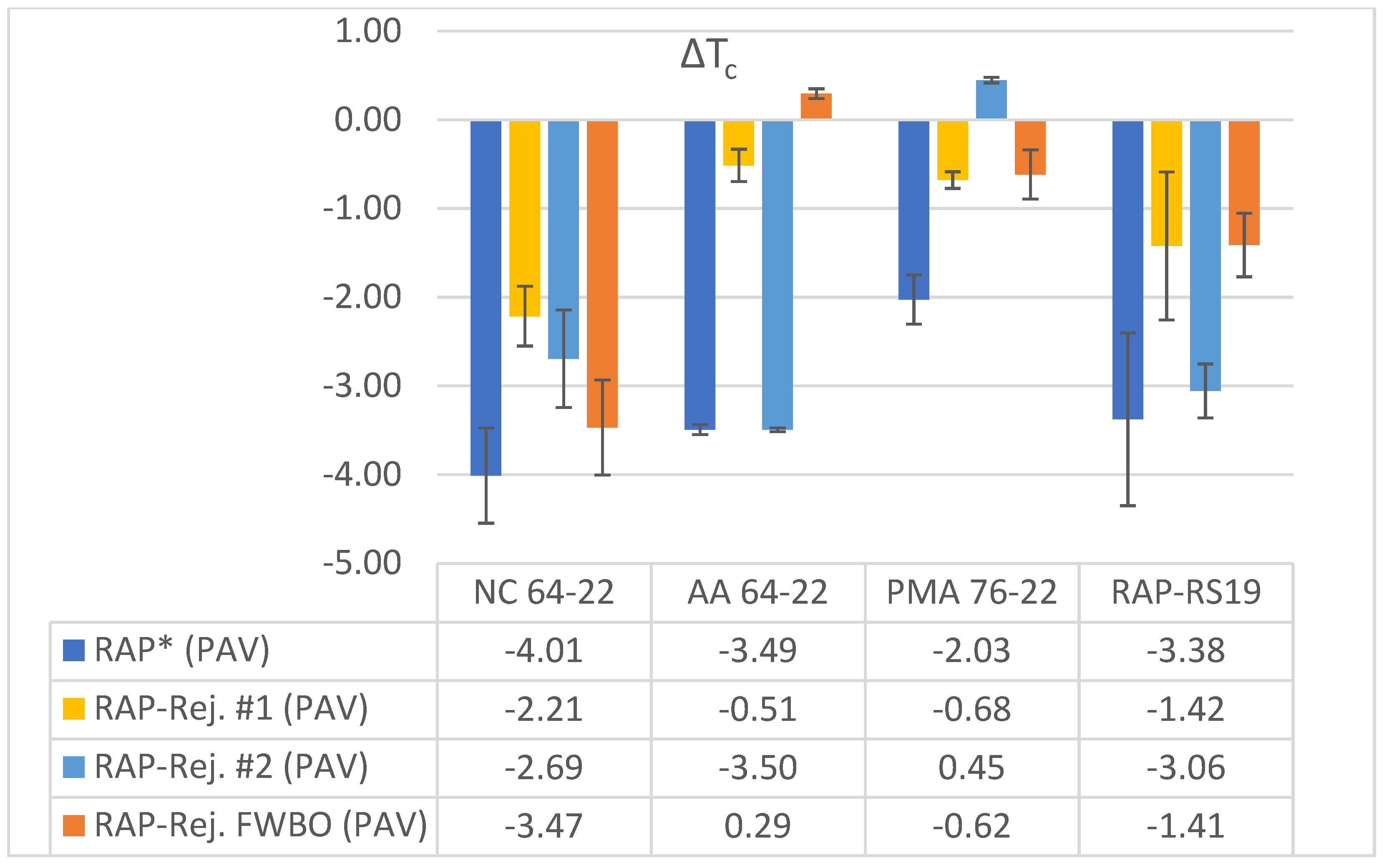 Sustainability 14 03673 g005 550