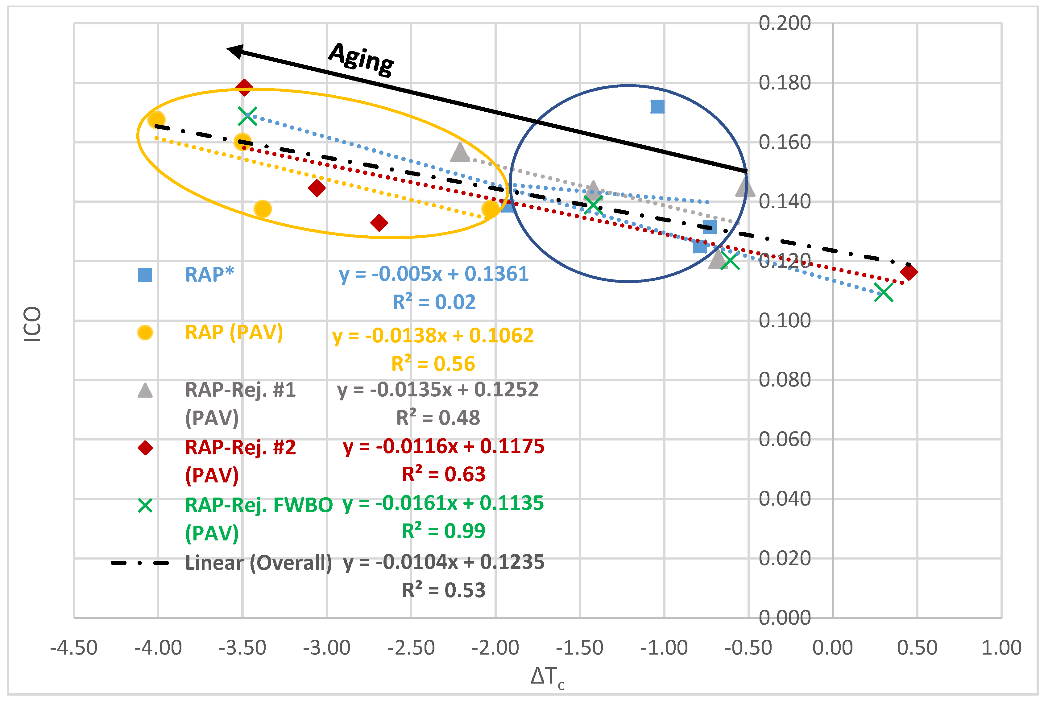 Sustainability 14 03673 g006 550