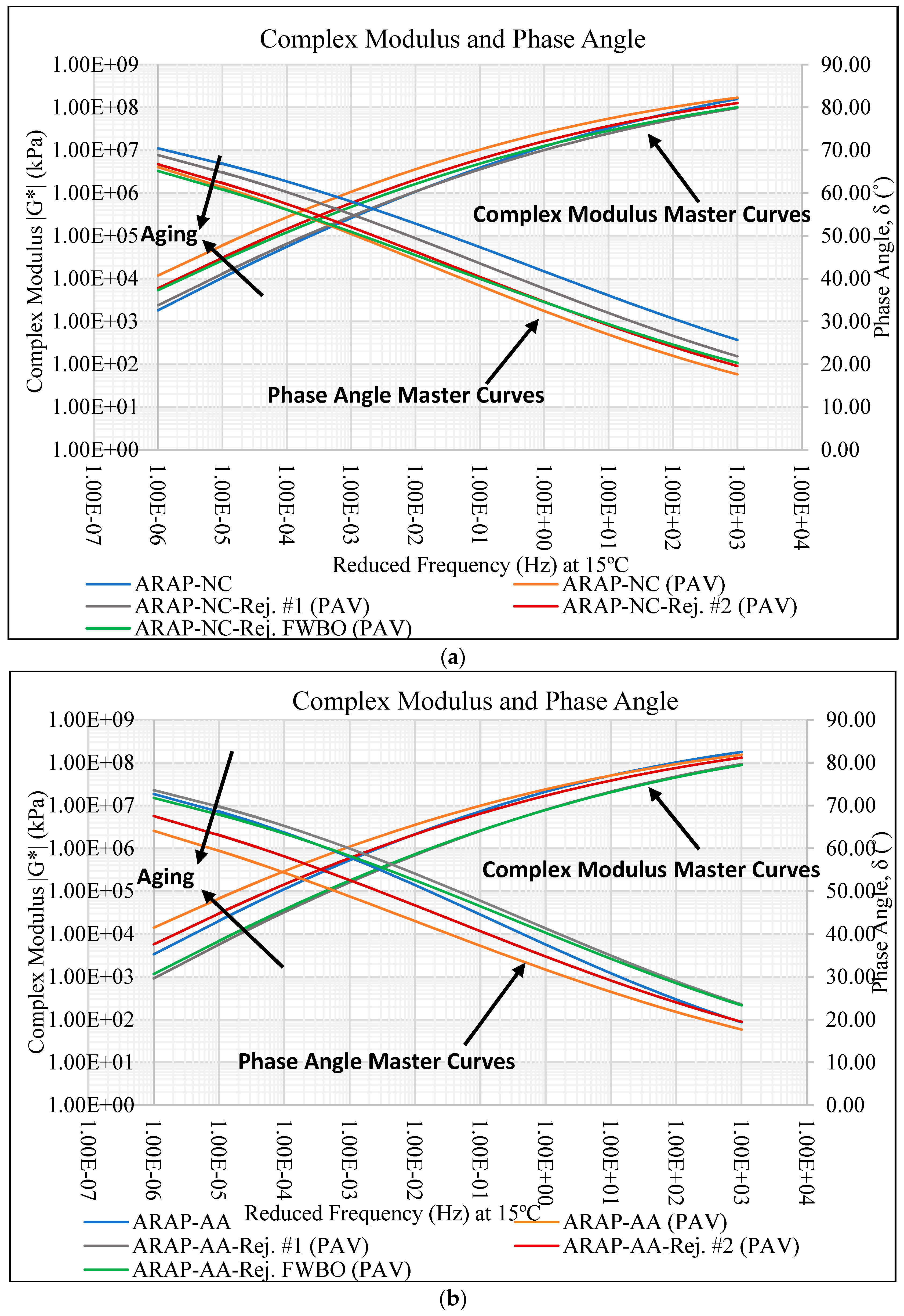 Sustainability 14 03673 g007a 550