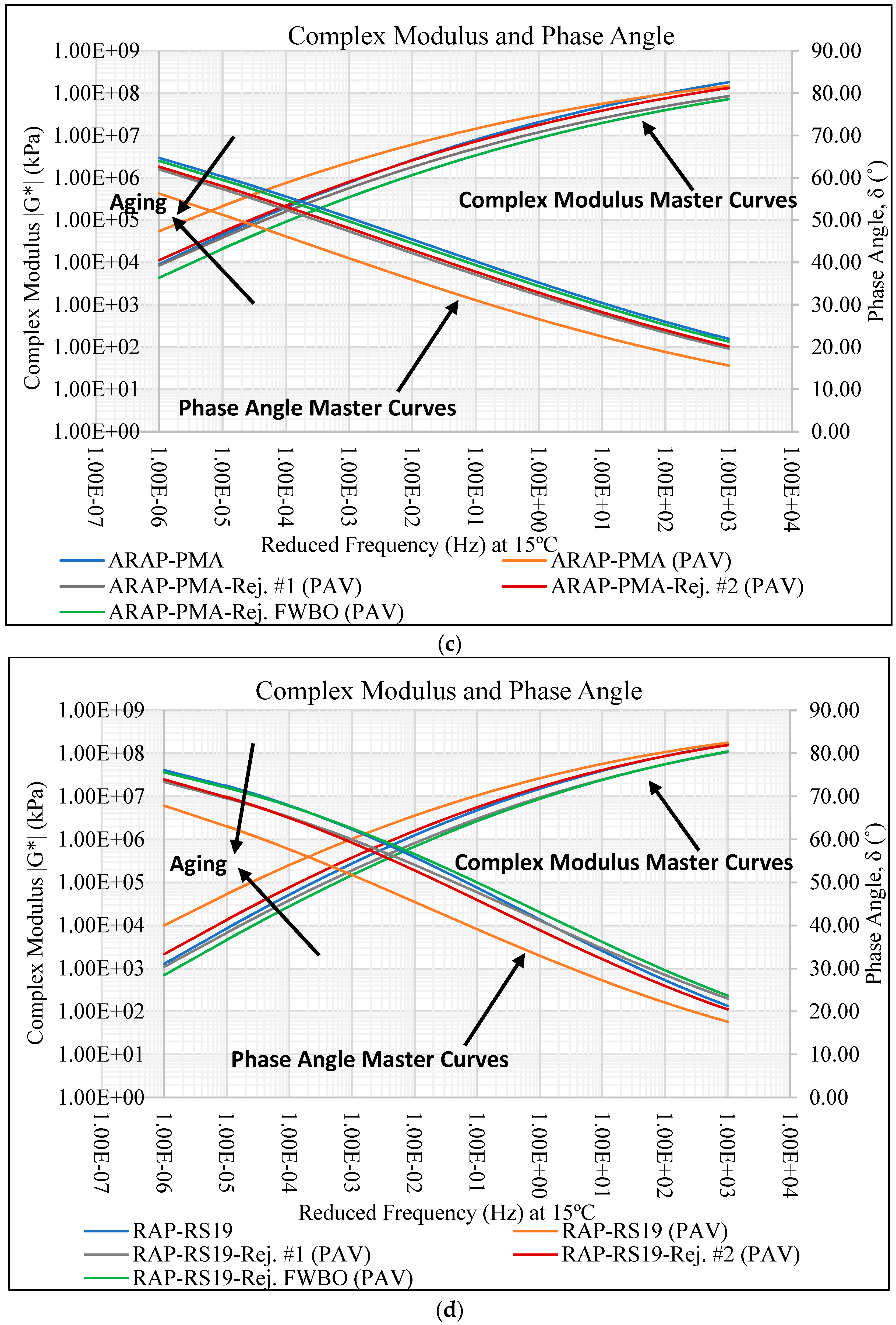 Sustainability 14 03673 g007b 550