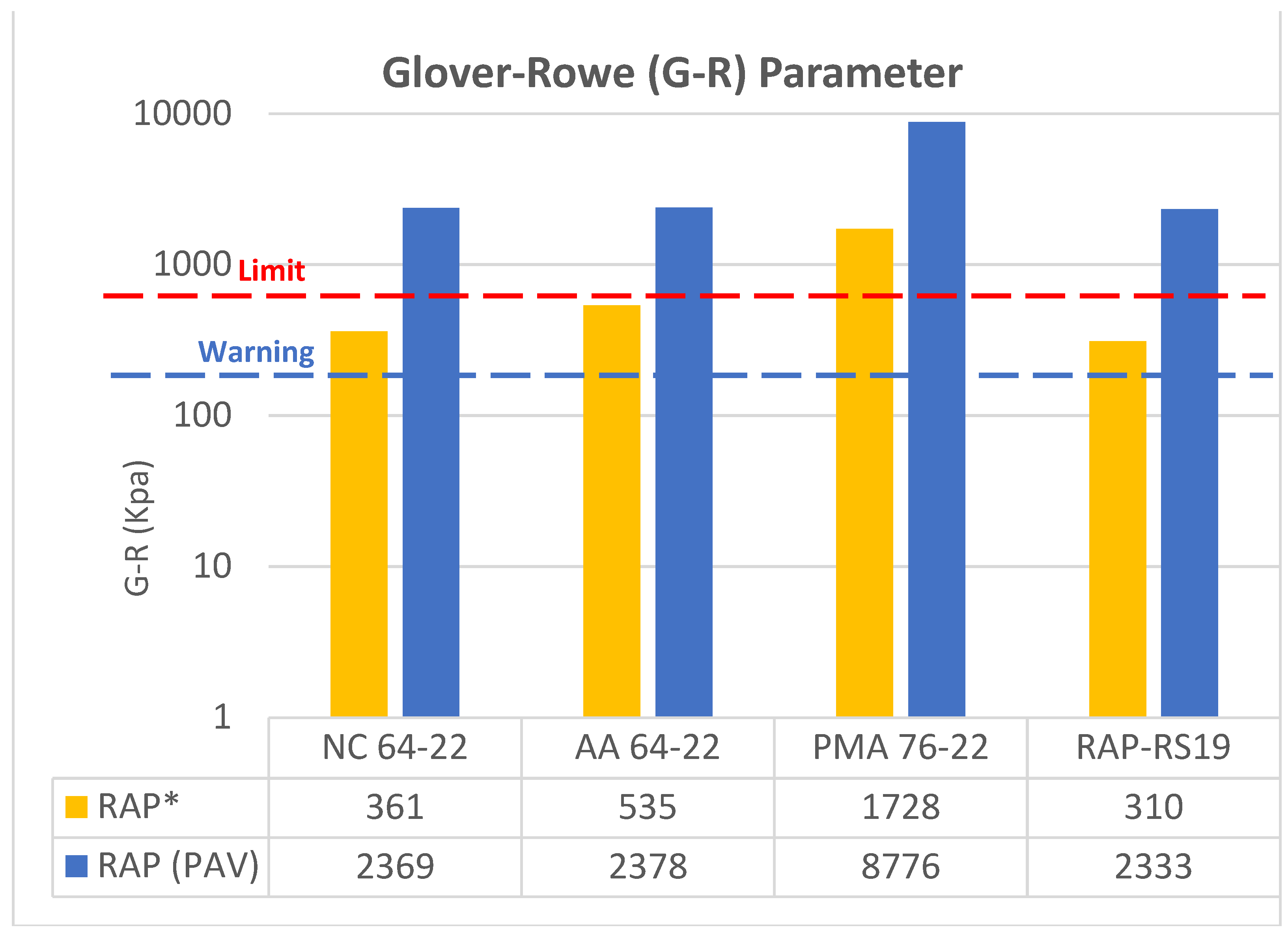 Sustainability 14 03673 g008 550