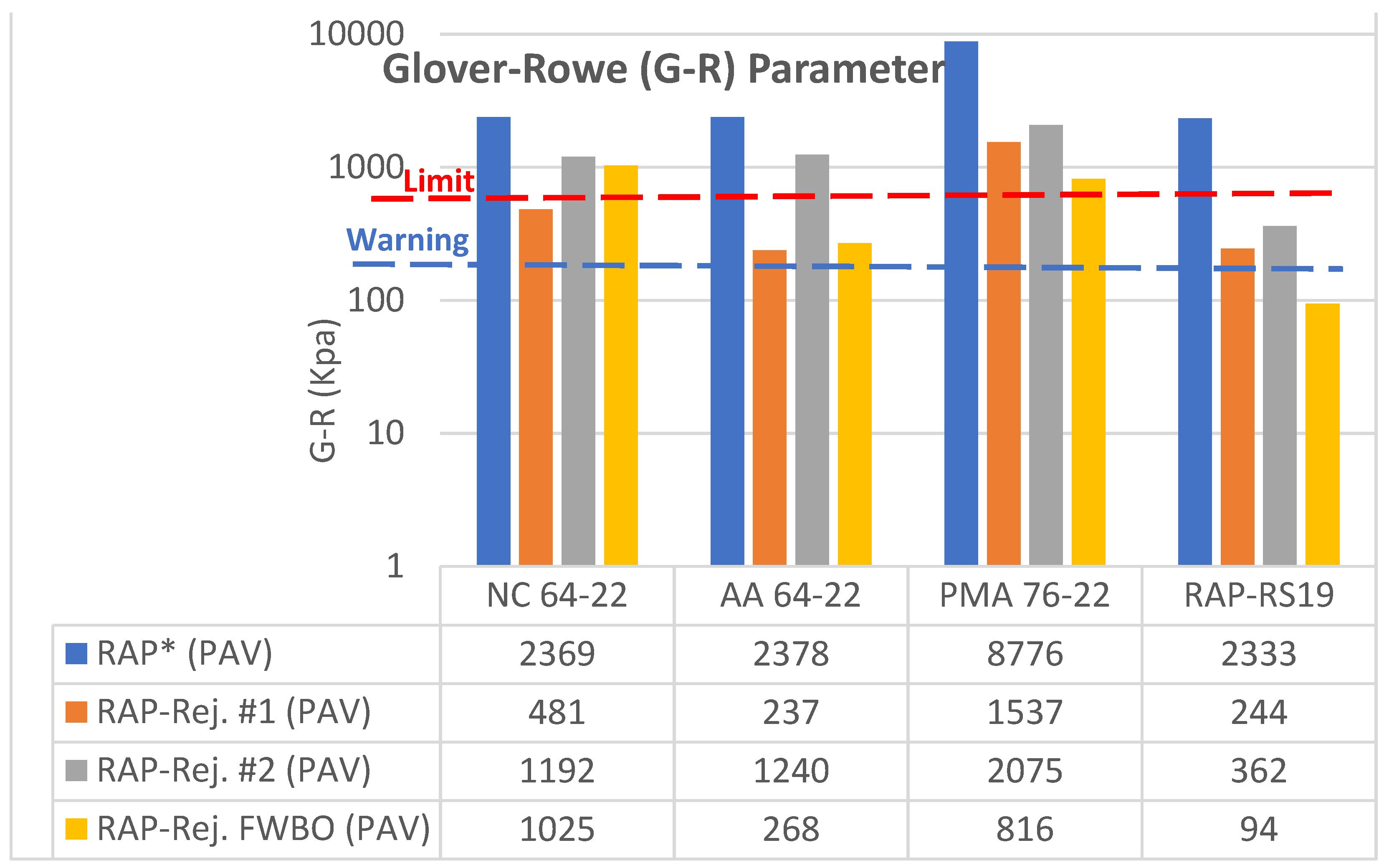 Sustainability 14 03673 g009 550
