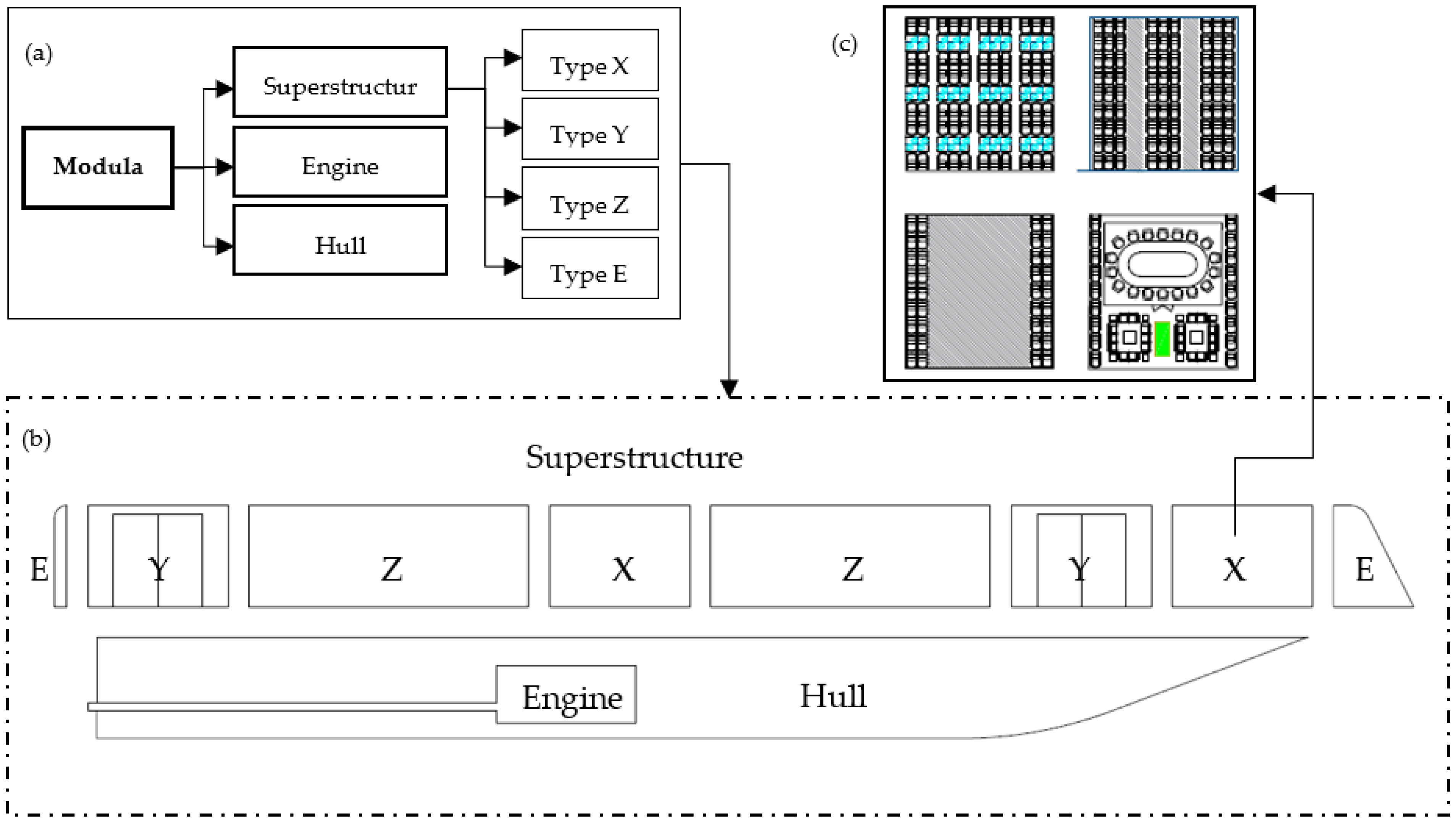 Sustainability 14 03680 g008 550