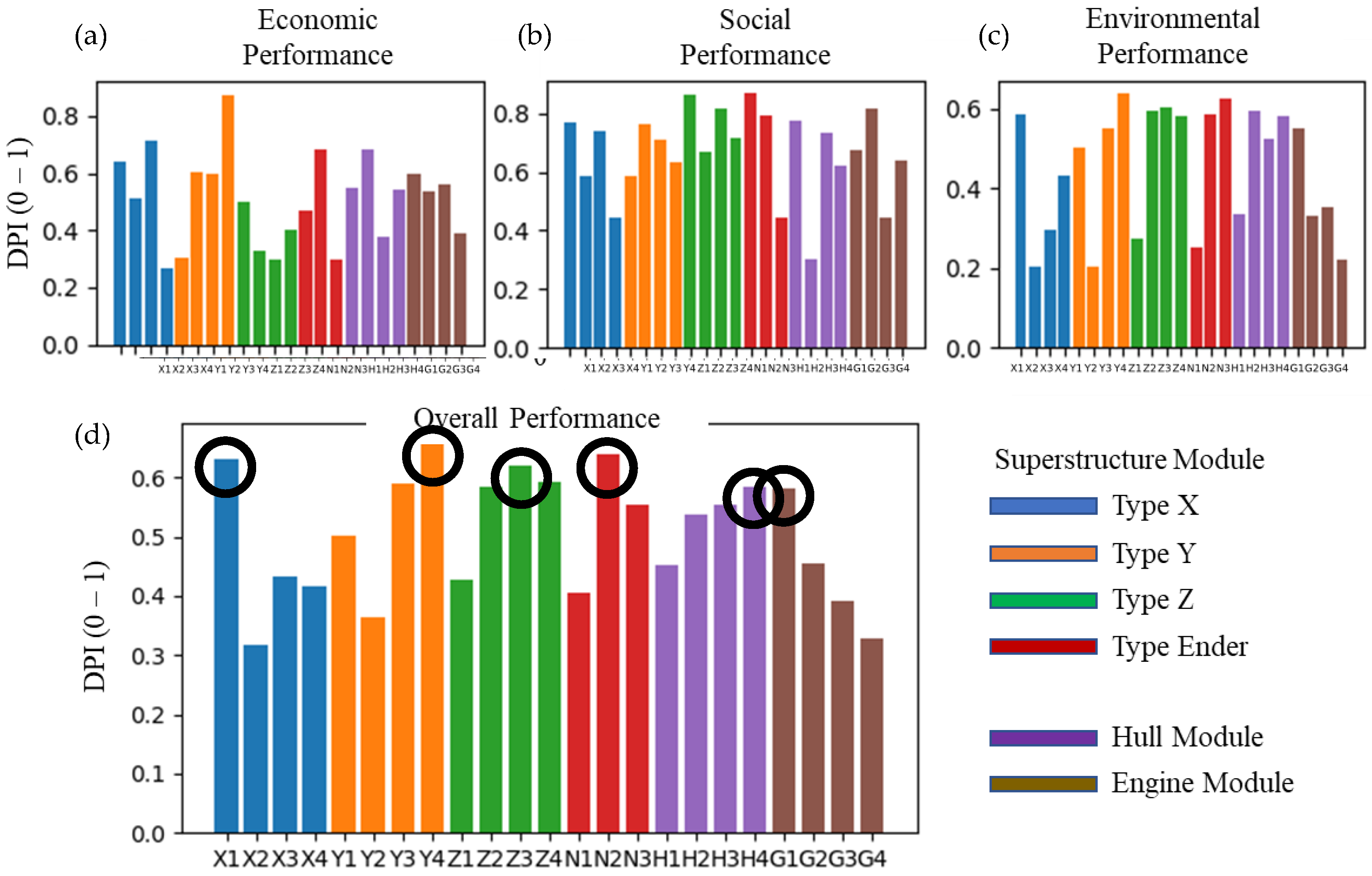 Sustainability 14 03680 g009 550