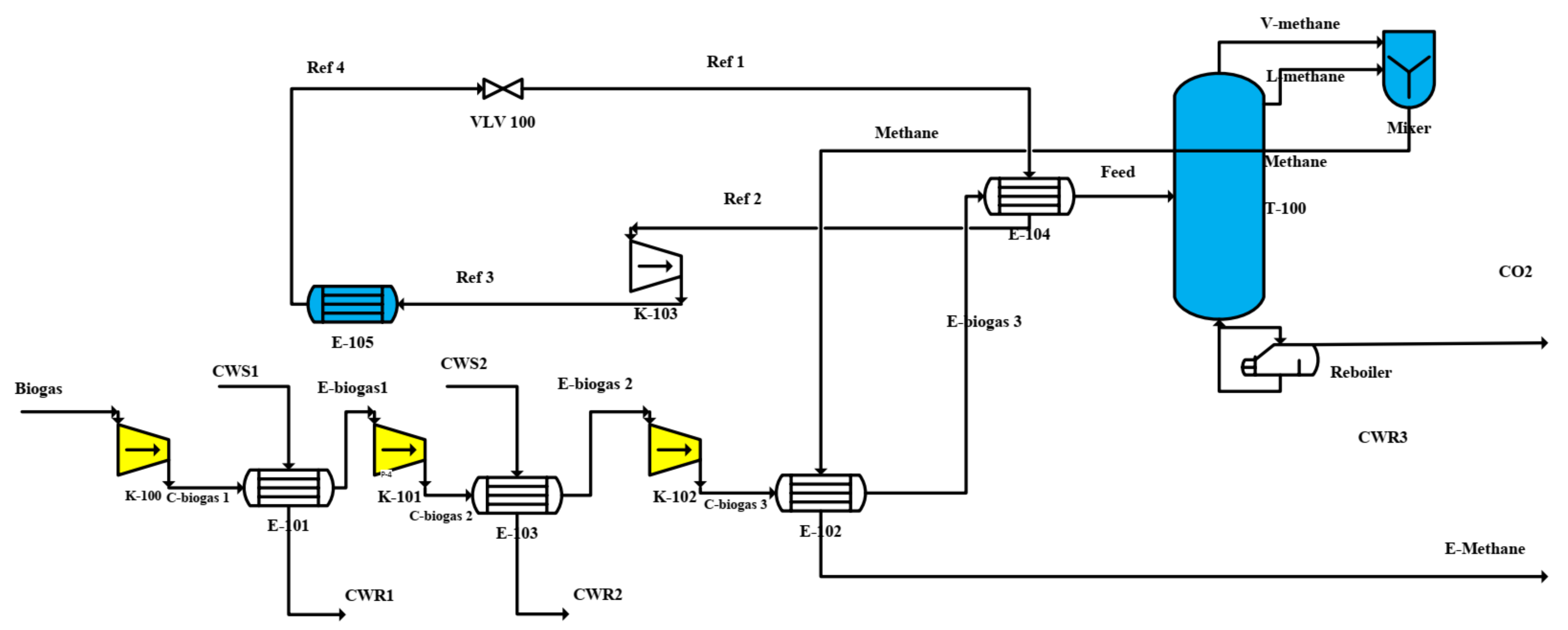 Sustainability 14 03686 g004 550