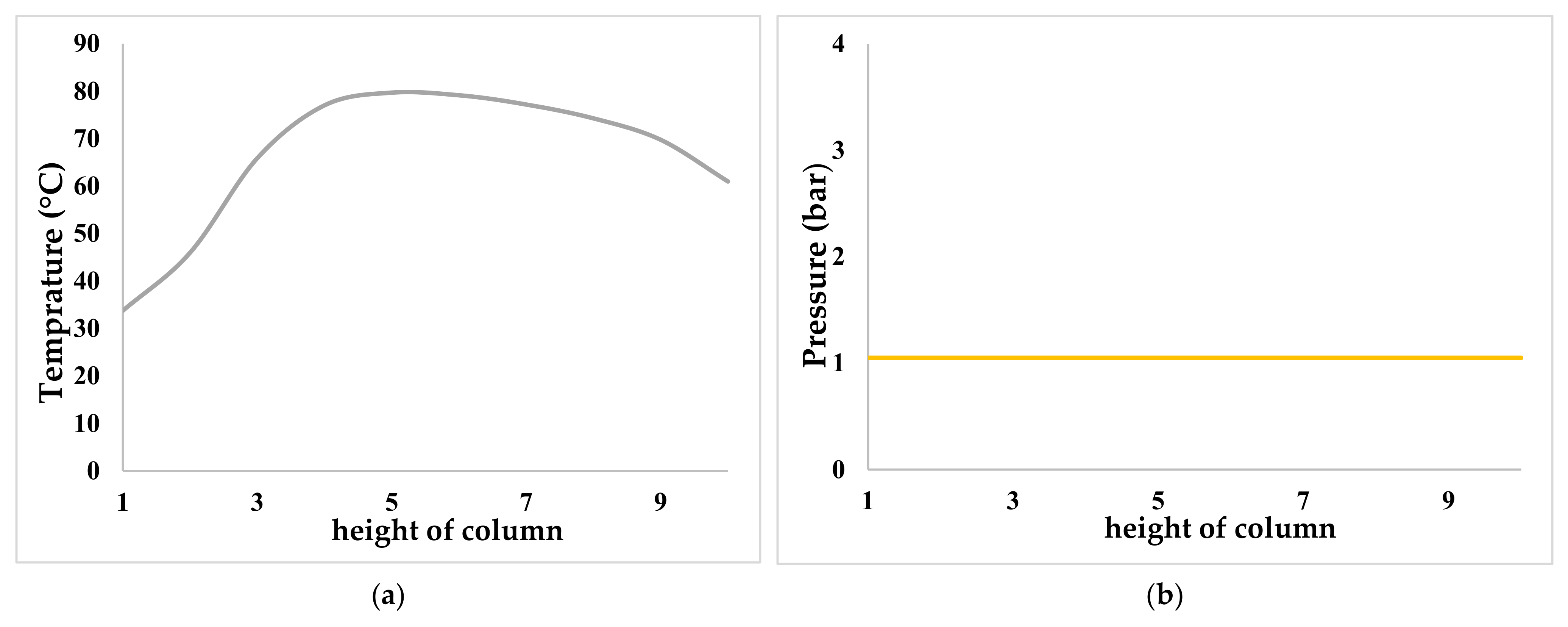 Sustainability 14 03686 g007a 550