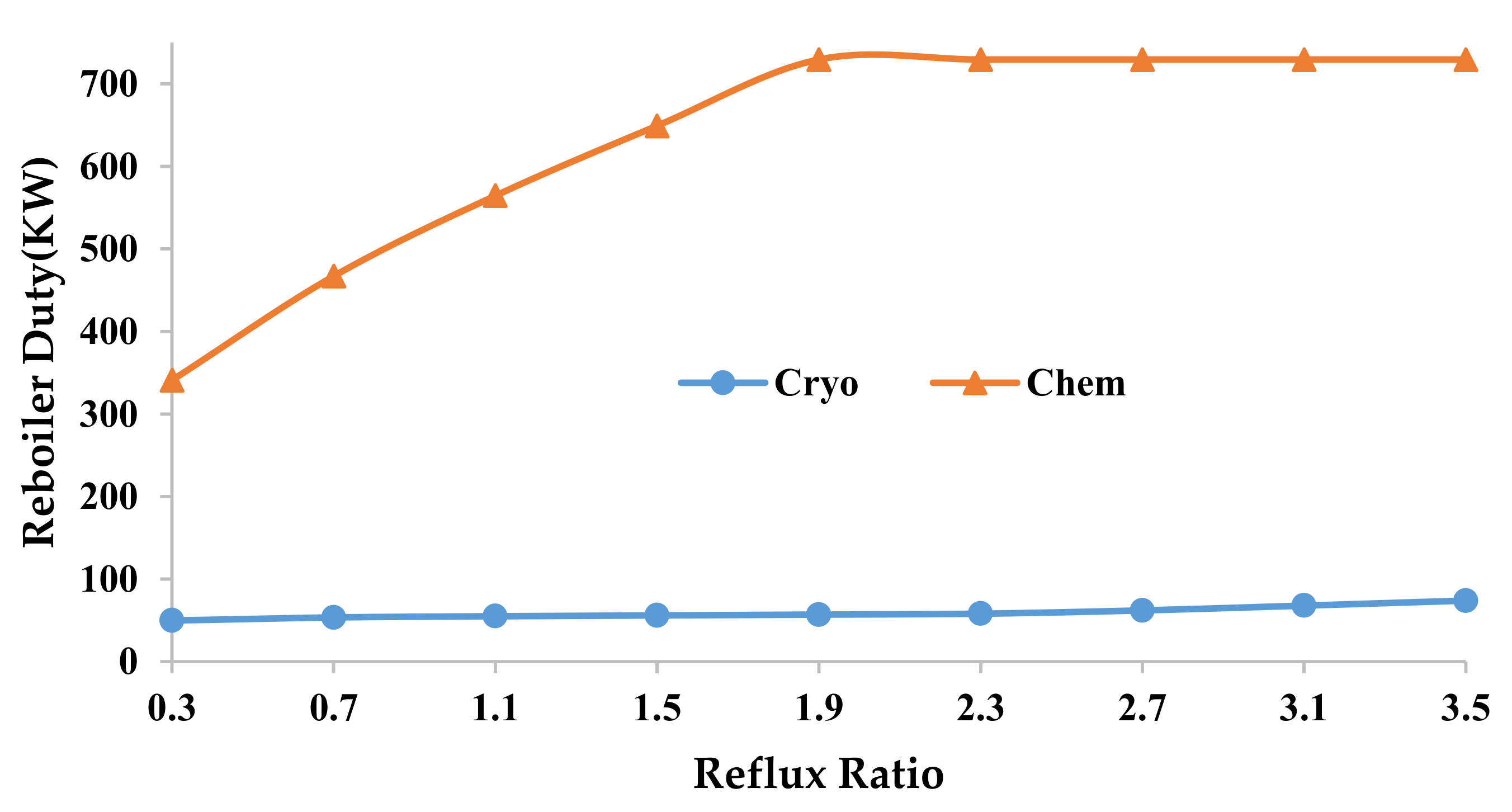 Sustainability 14 03686 g008 550