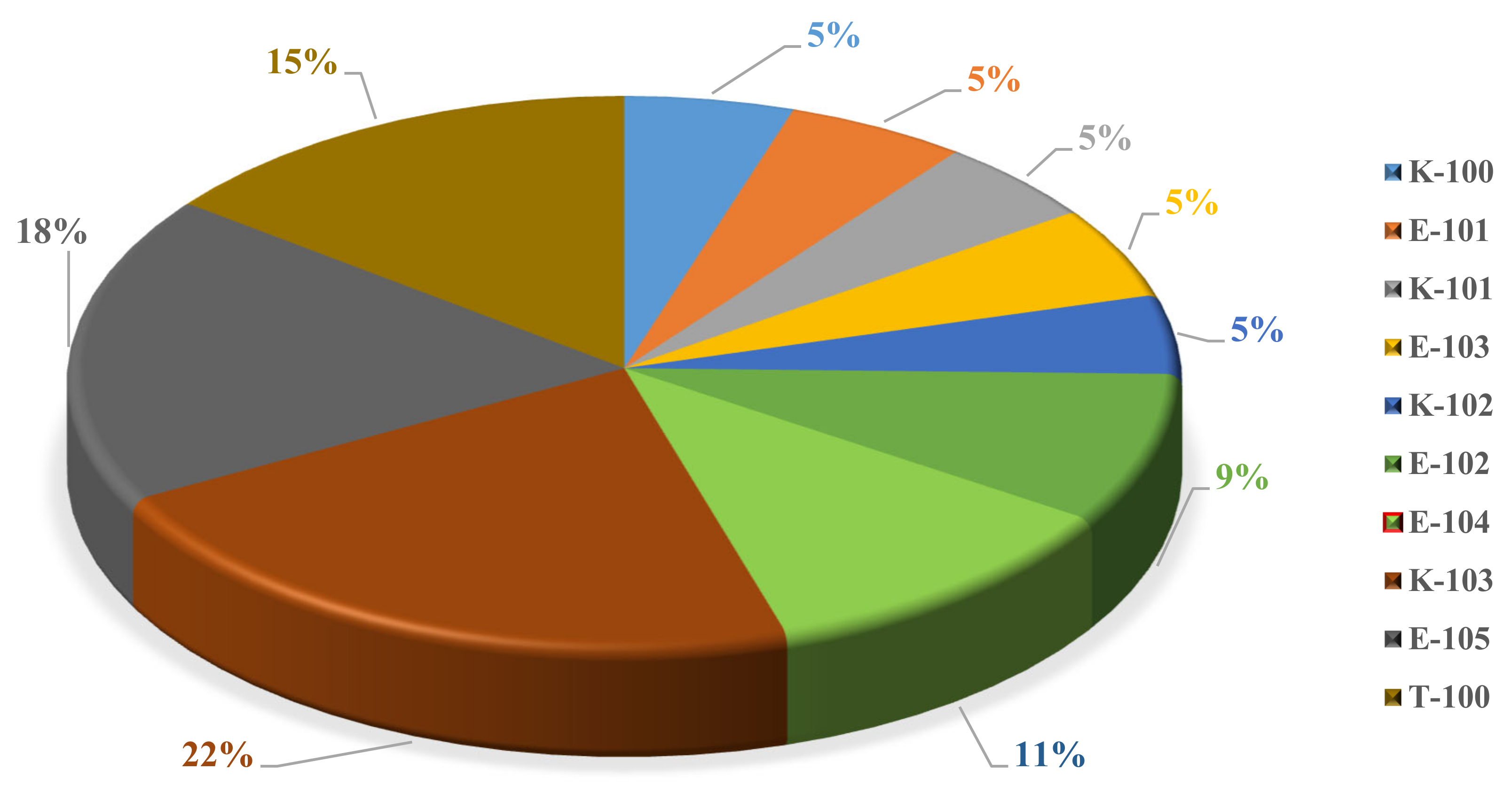 Sustainability 14 03686 g011 550