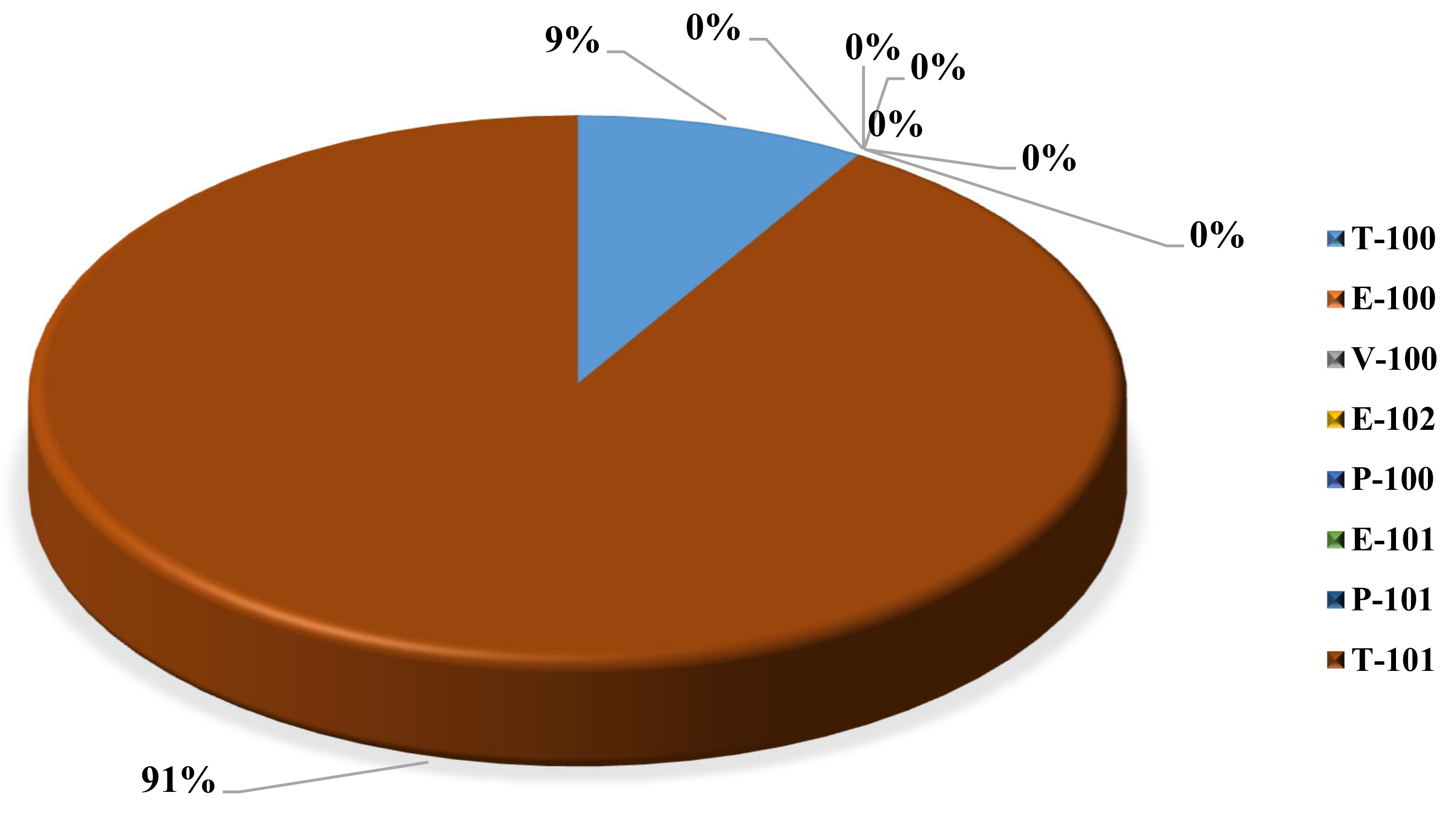 Sustainability 14 03686 g012 550