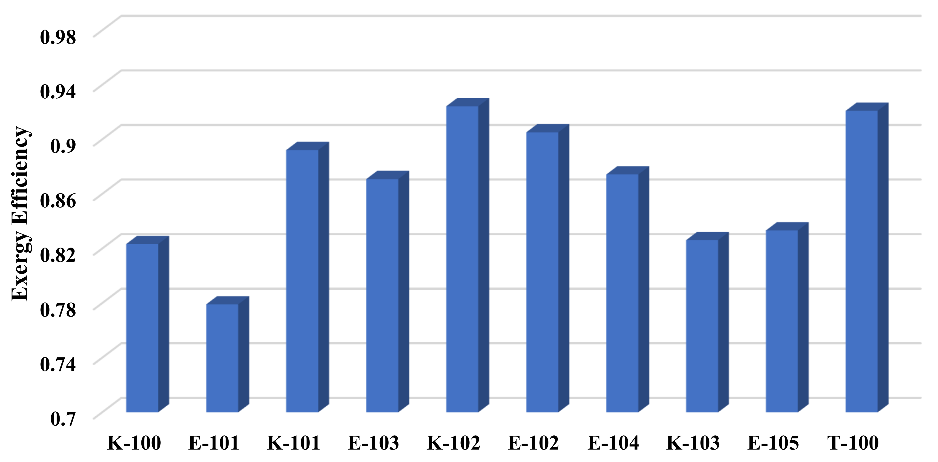 Sustainability 14 03686 g013 550