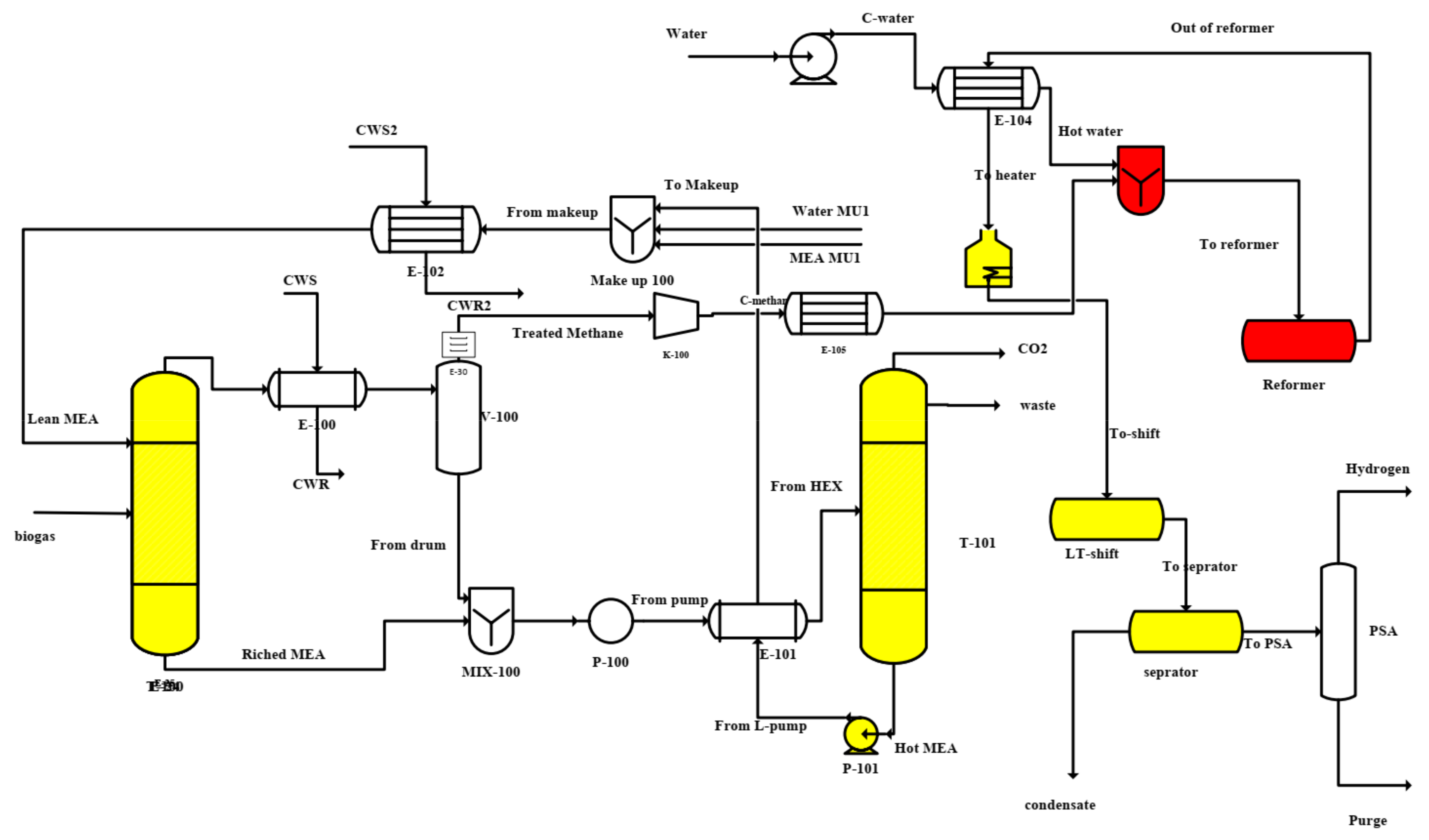 Sustainability 14 03686 g015 550