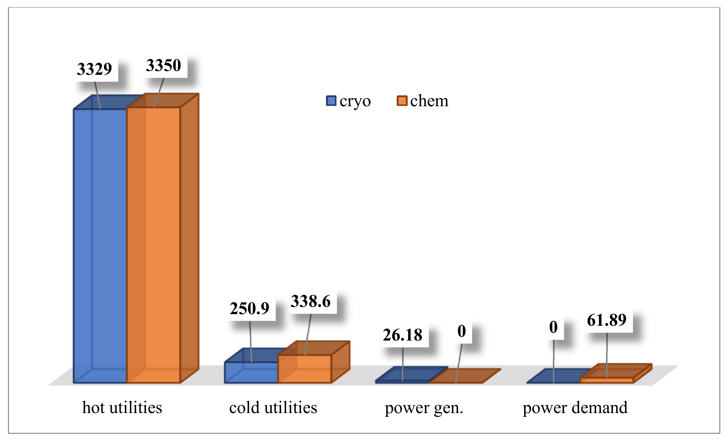 Sustainability 14 03686 g016 550